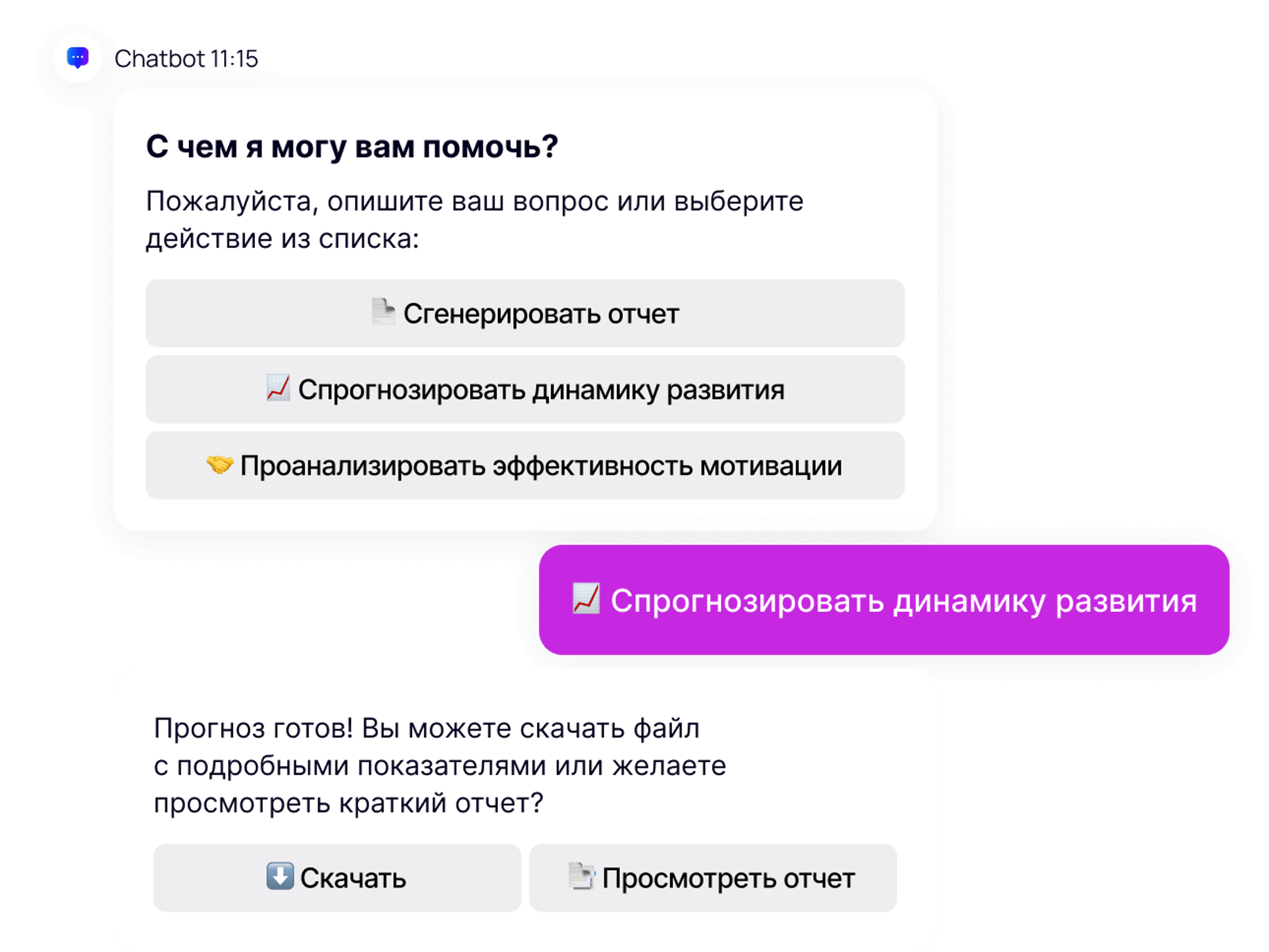 AI для эффективной работы МЛМ проекта
