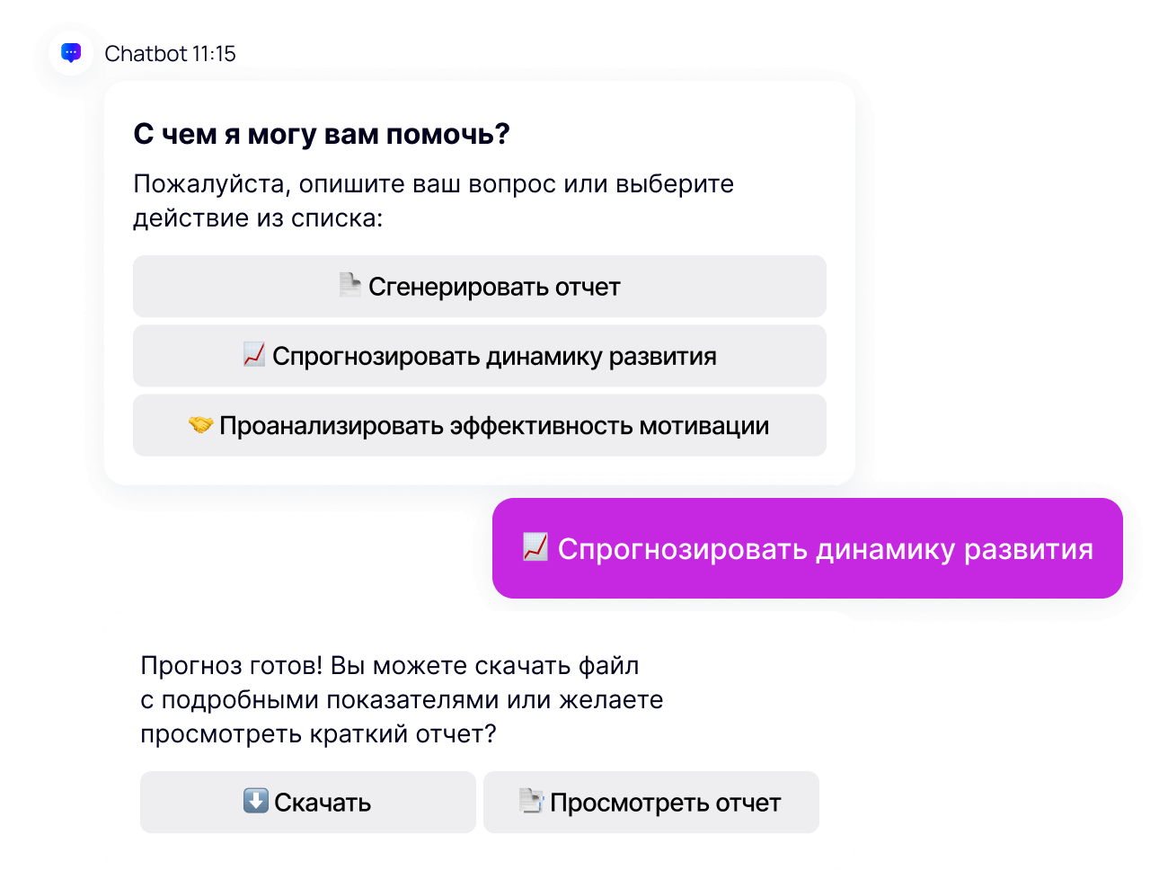 AI для эффективной работы МЛМ проекта