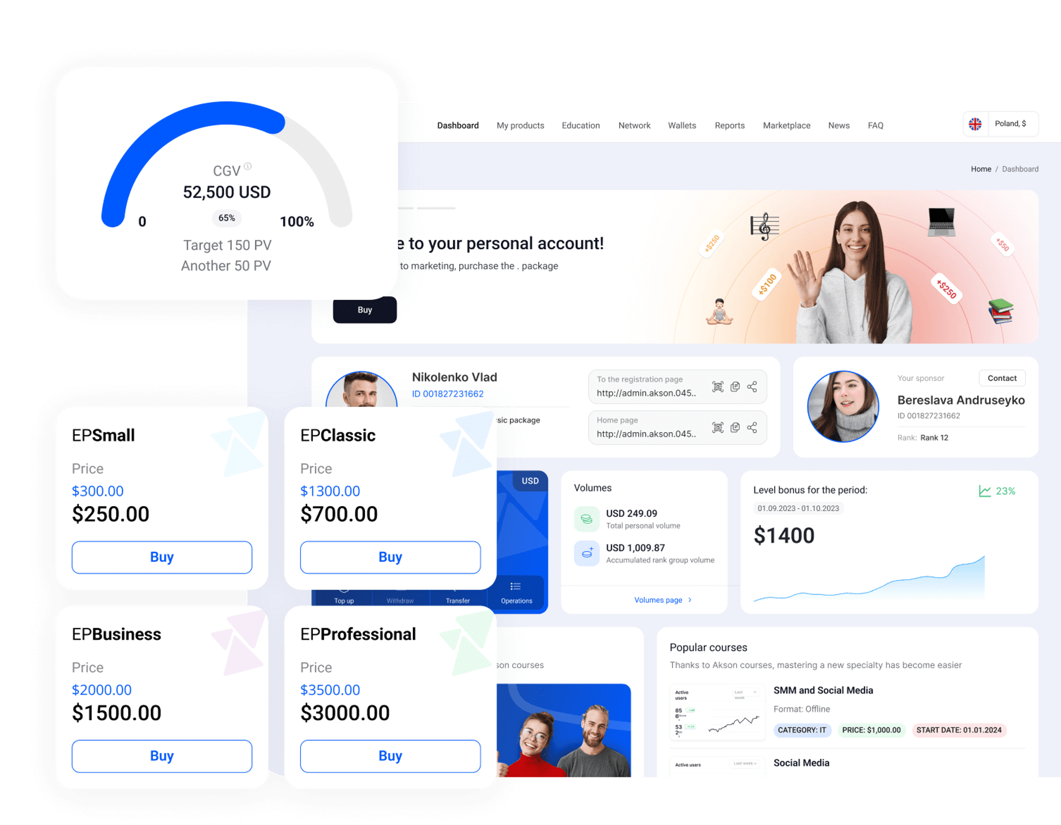 New design of the project