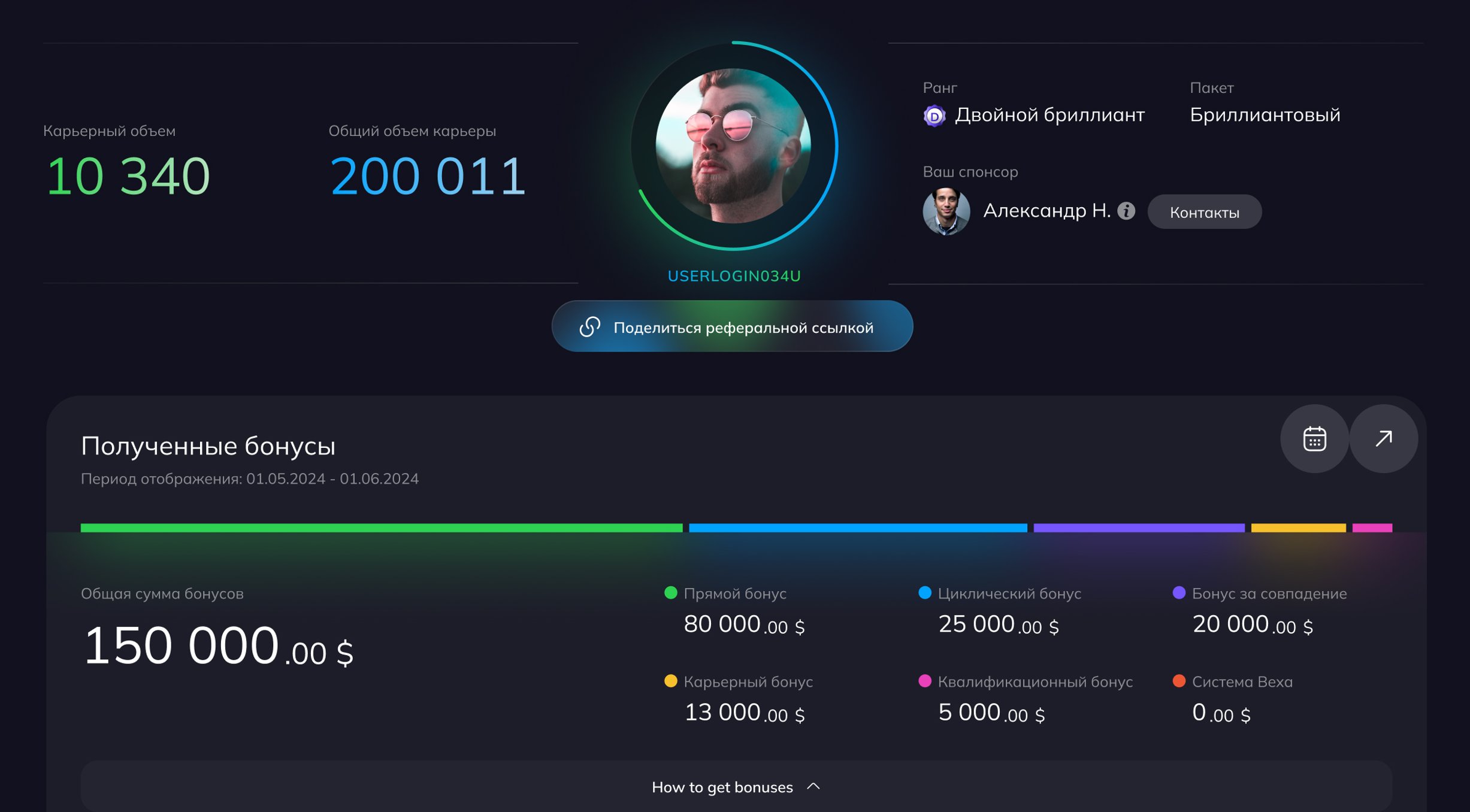 Лидеры МЛМ рынка выбирают FlawlessMLM 1