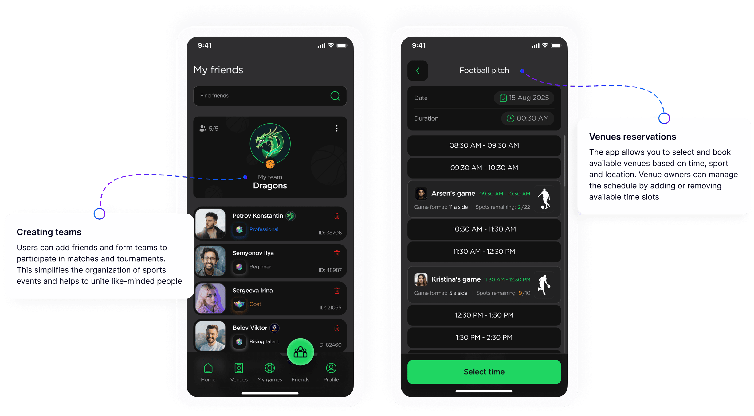 Створення команд