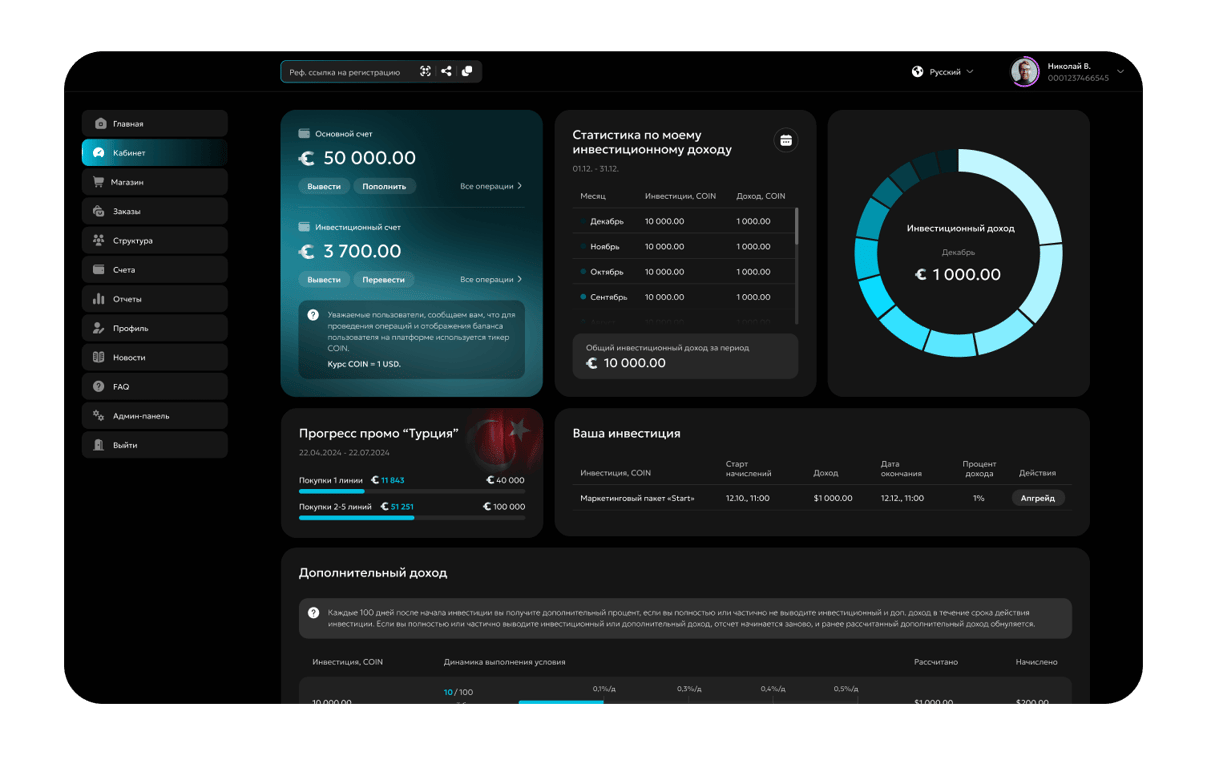 MLM веб-сайтын жасаңыз