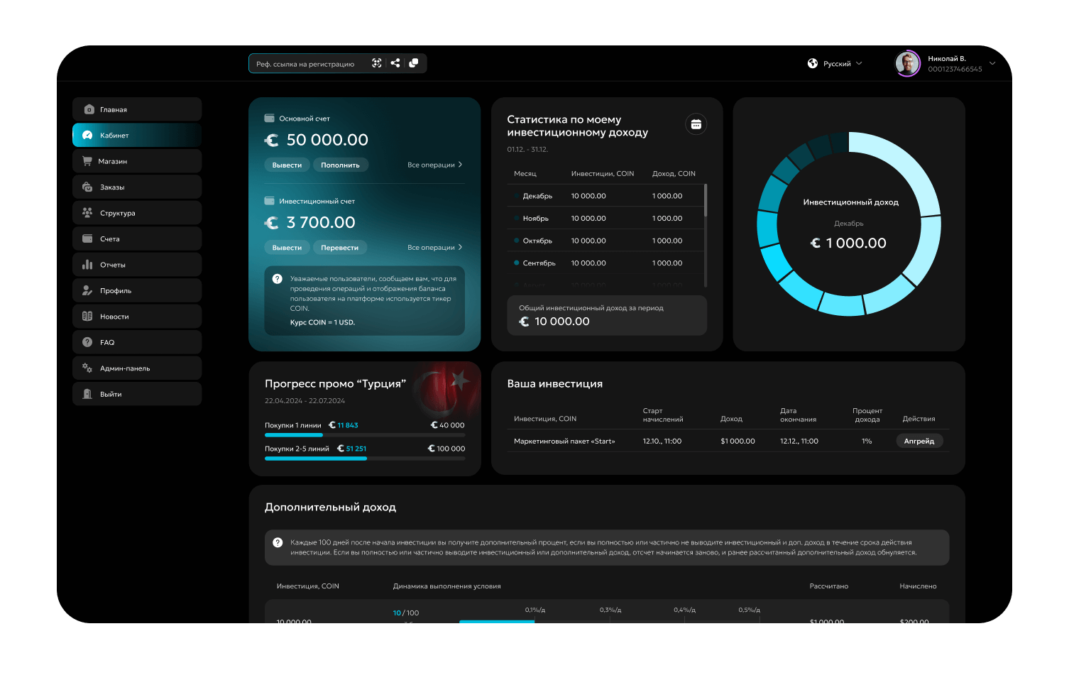 Создать МЛМ сайт