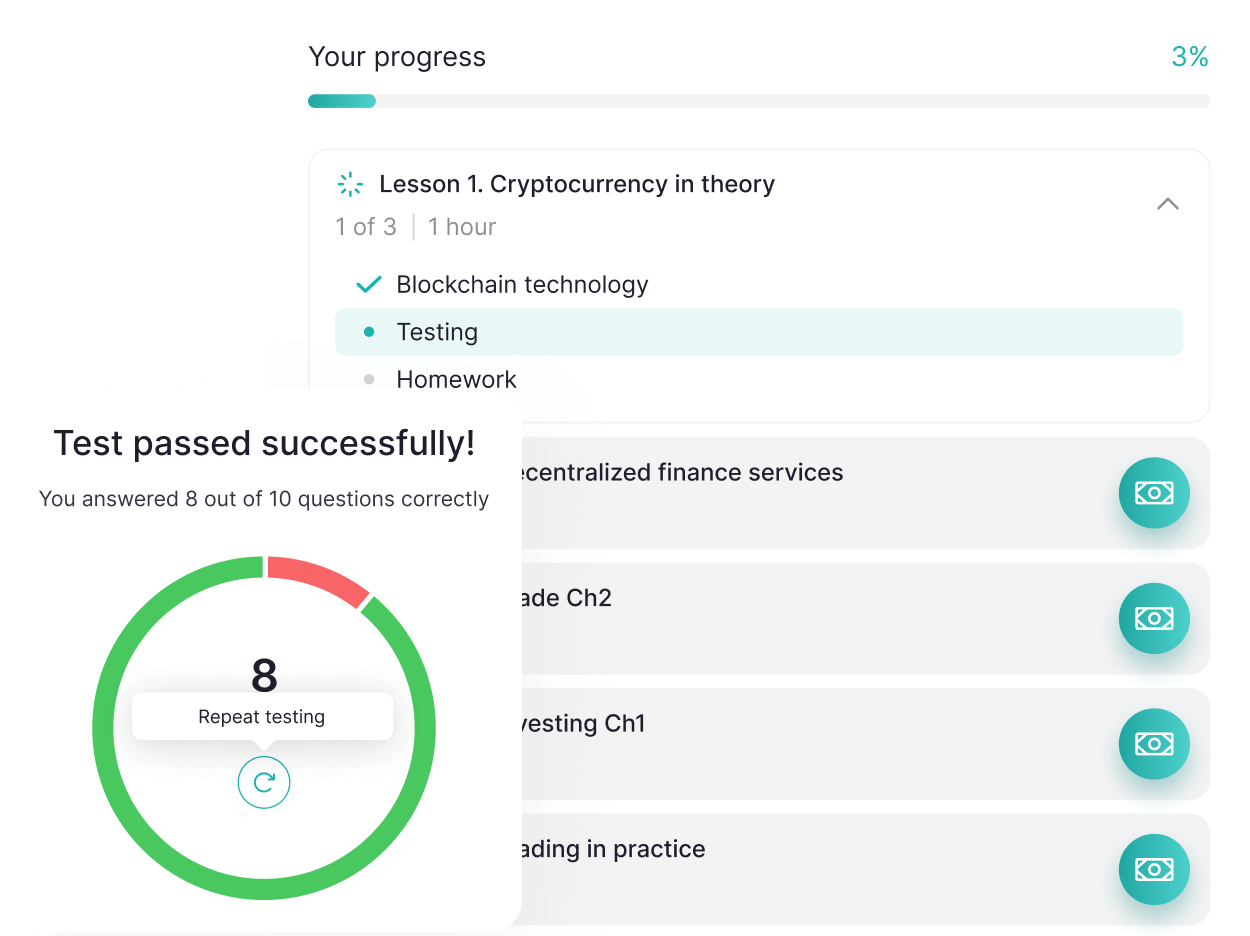 AI для компаній з інфопродуктом