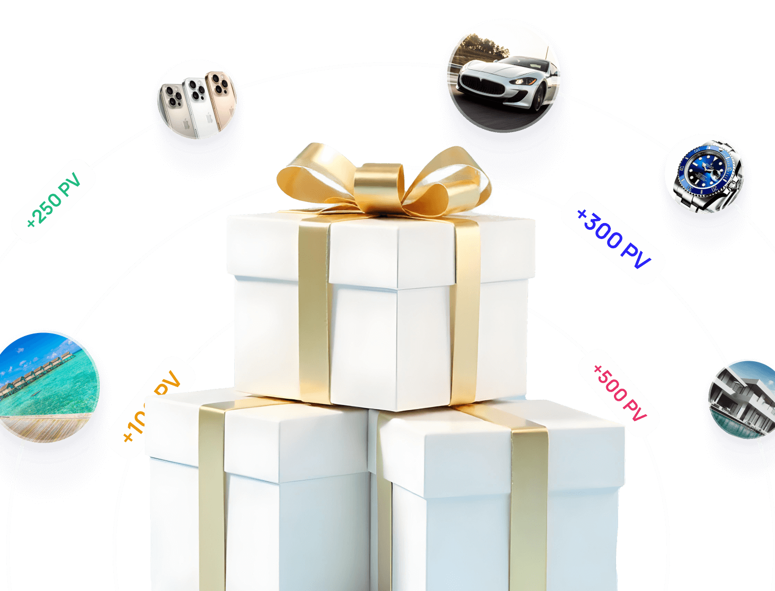 Зростання та мотивація