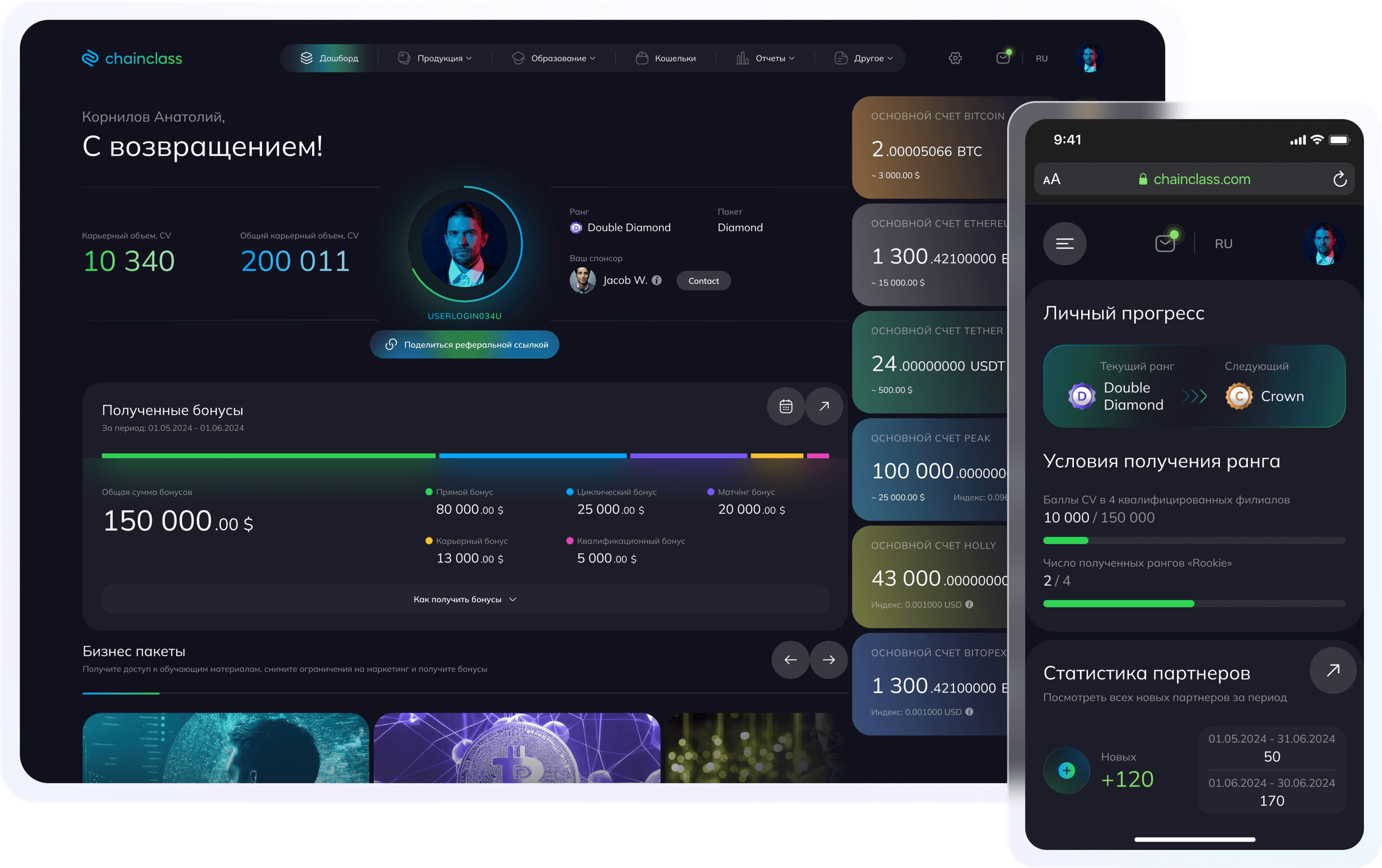 Разработаем уникальный МЛМ сайт
