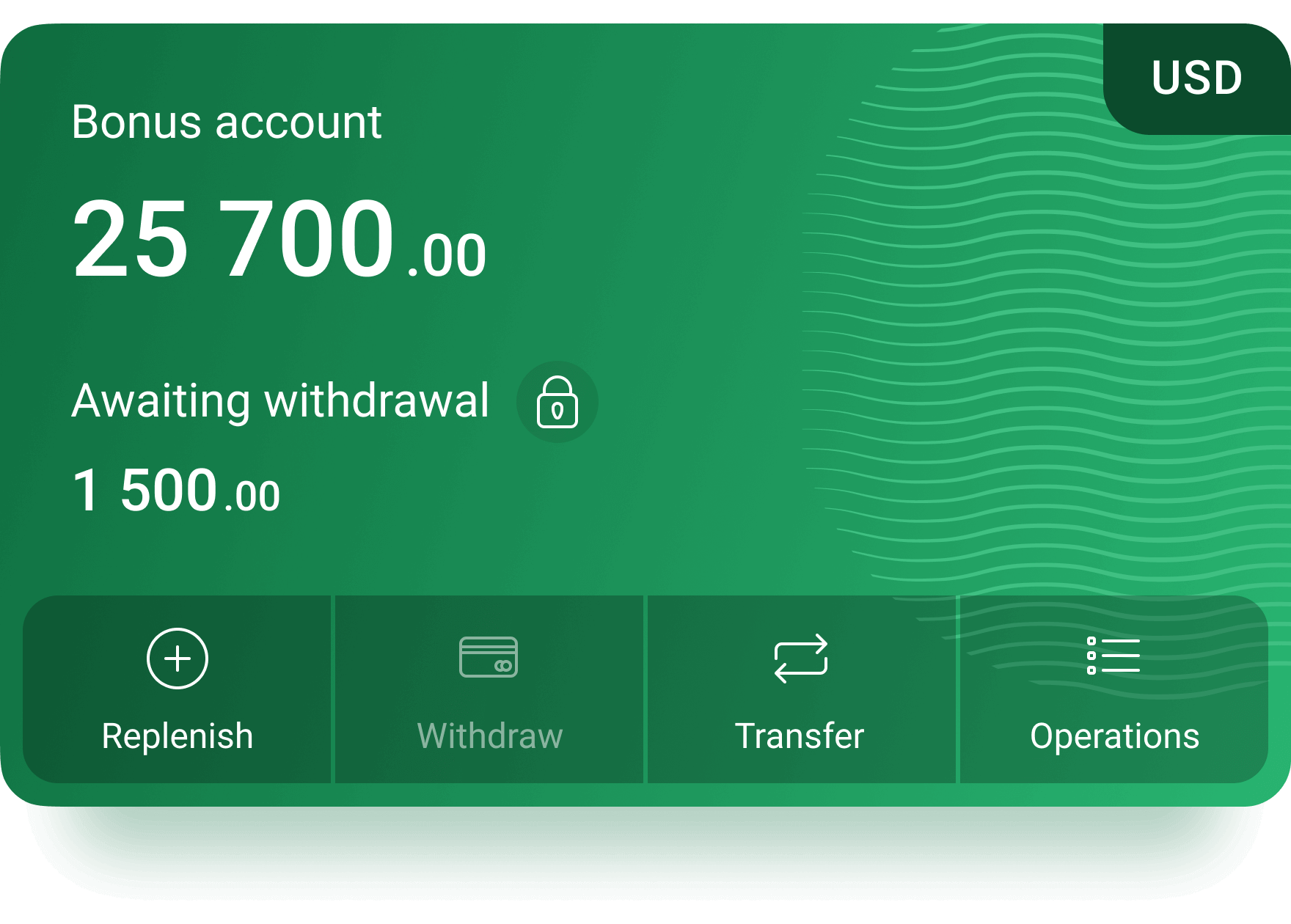 Панель доходів