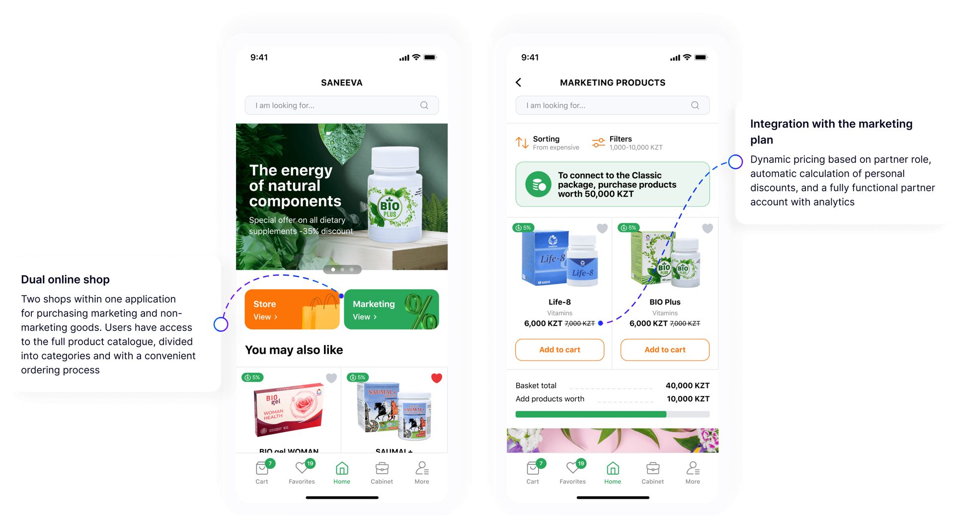 Dual online store