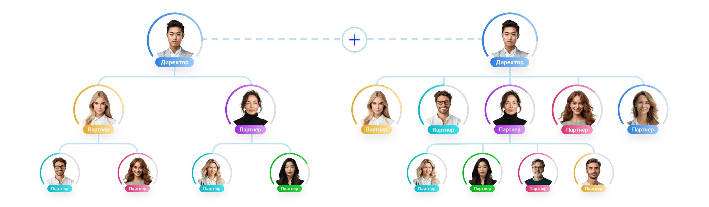 Комбинированный маркетинг-план