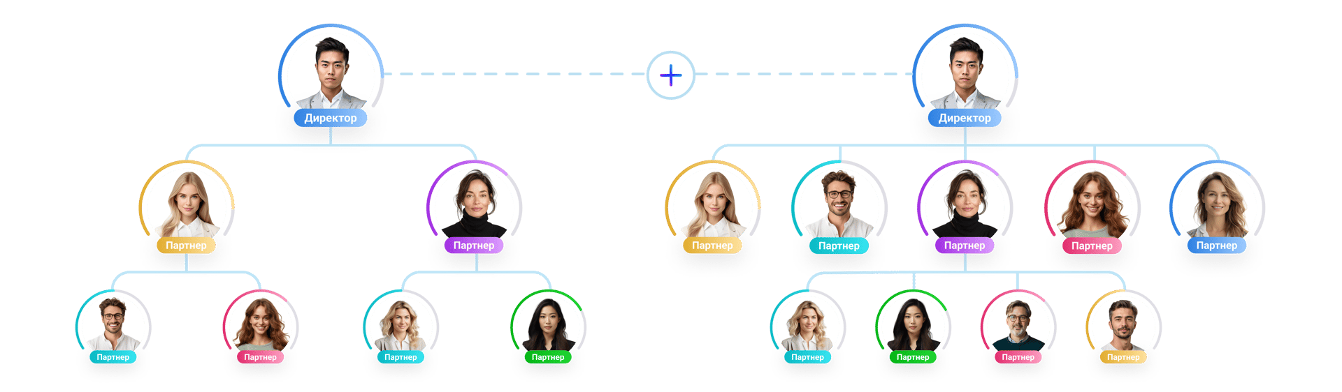 Комбинированный маркетинг-план