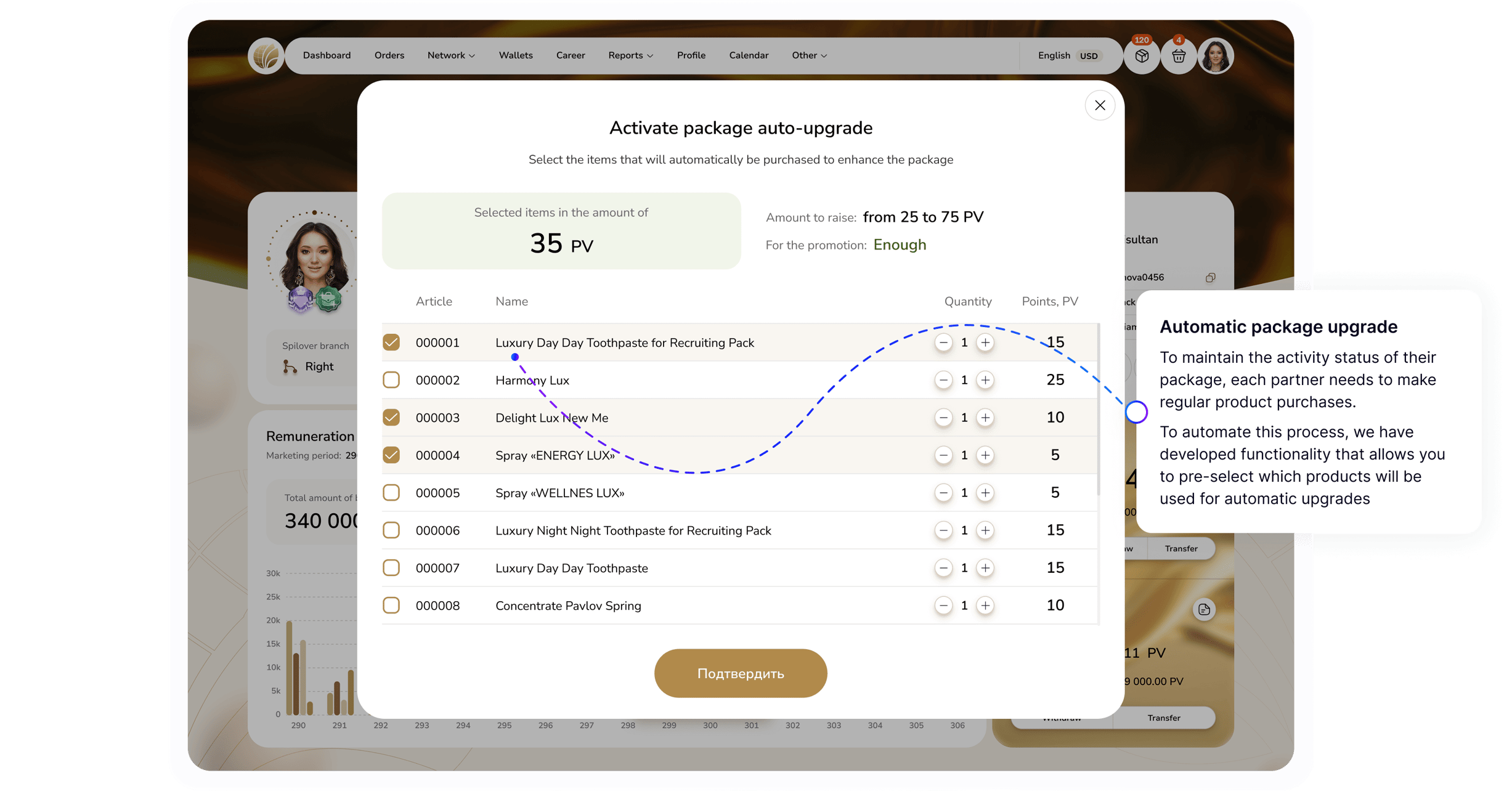 Estadísticas por socios