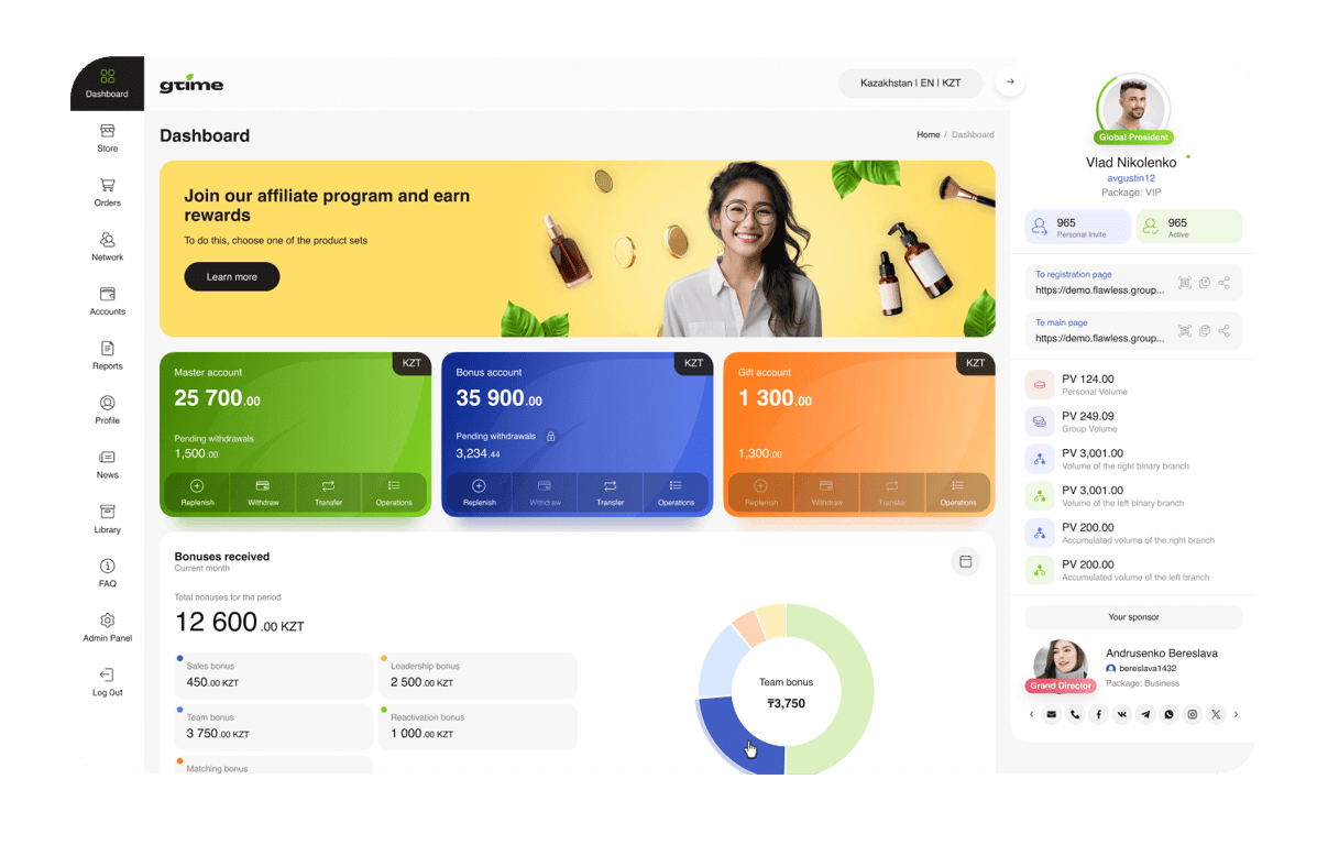 Crear un sitio web de MLM