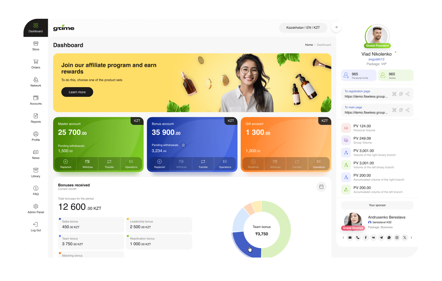 Створити сайт МЛМ