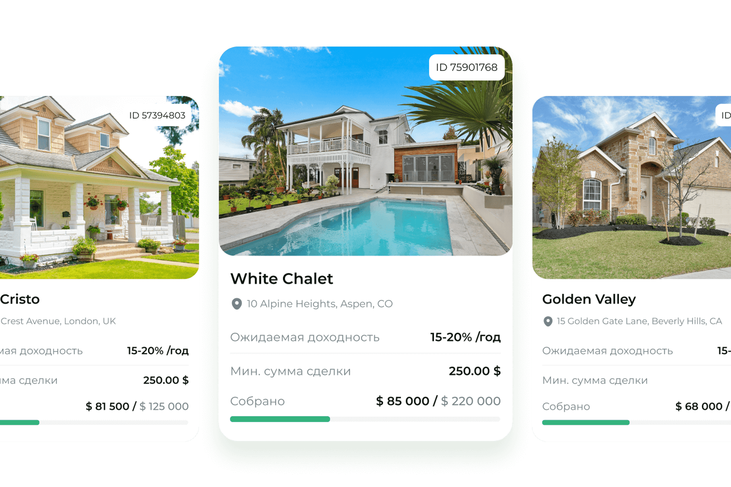 Краудинвестинг в объекты недвижимости