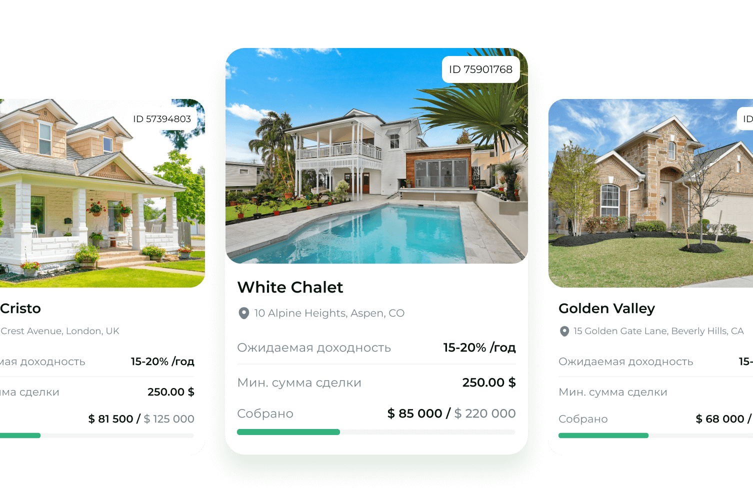 Краудинвестинг в объекты недвижимости