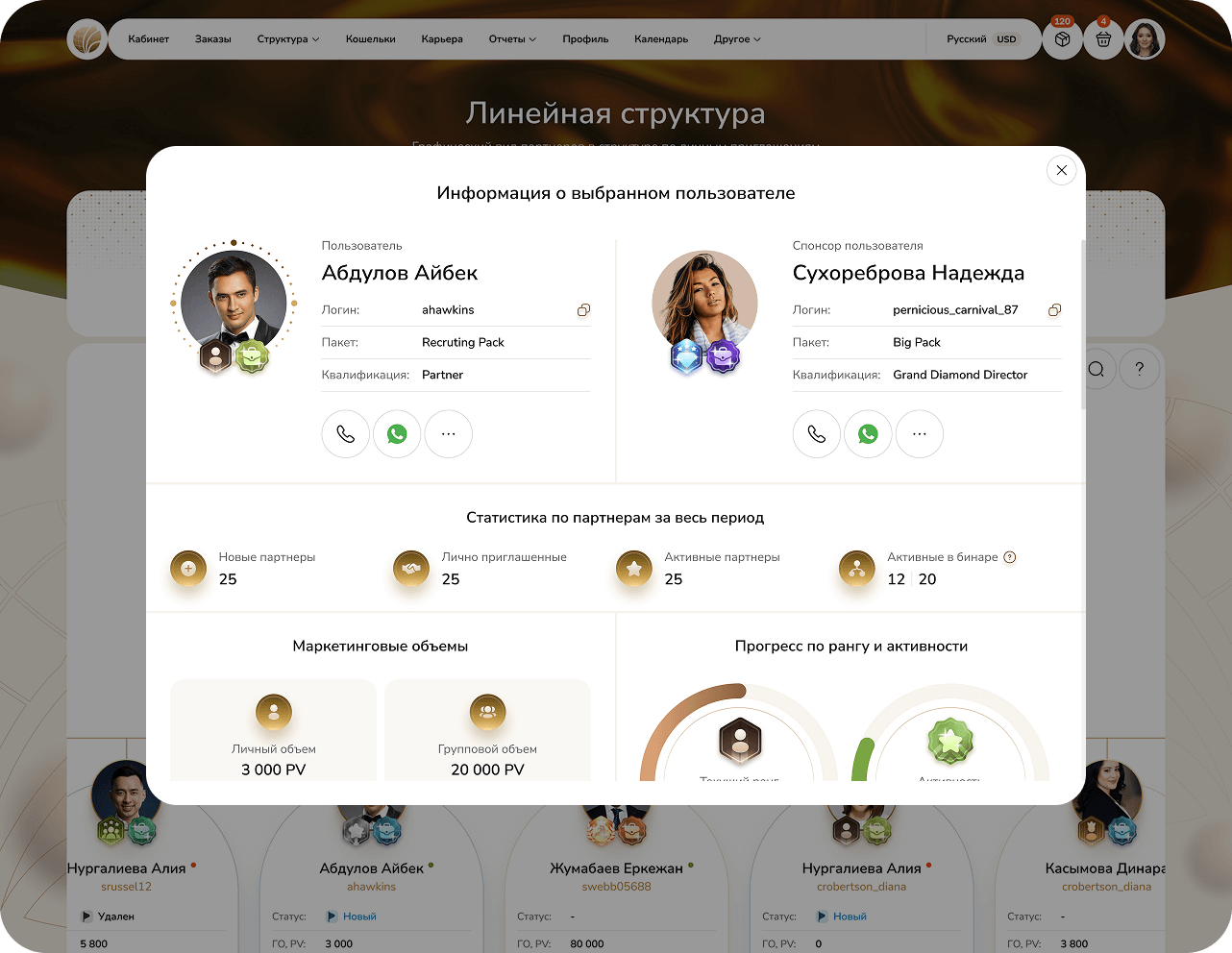 Результаты