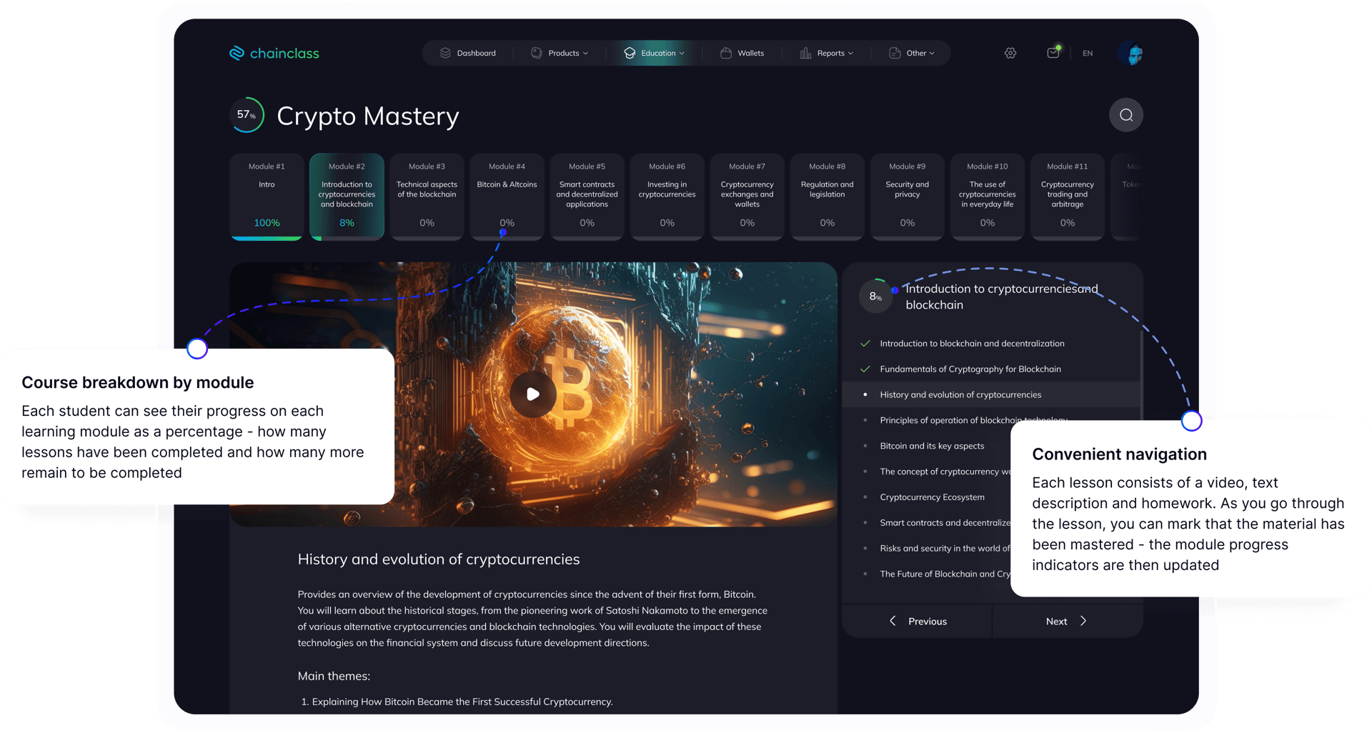 Статистика з продажу пакетів у структурі