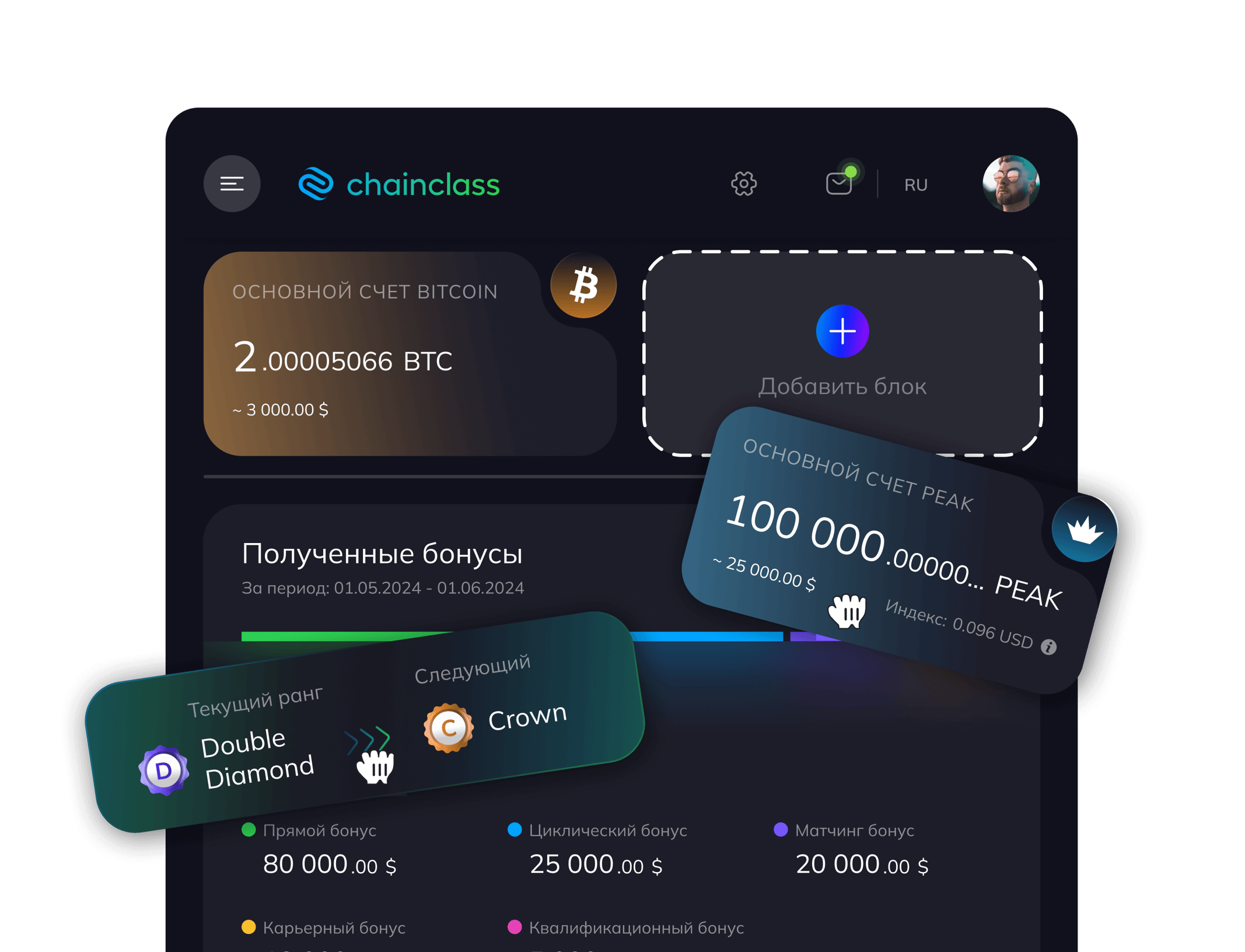 Другие модули сайта