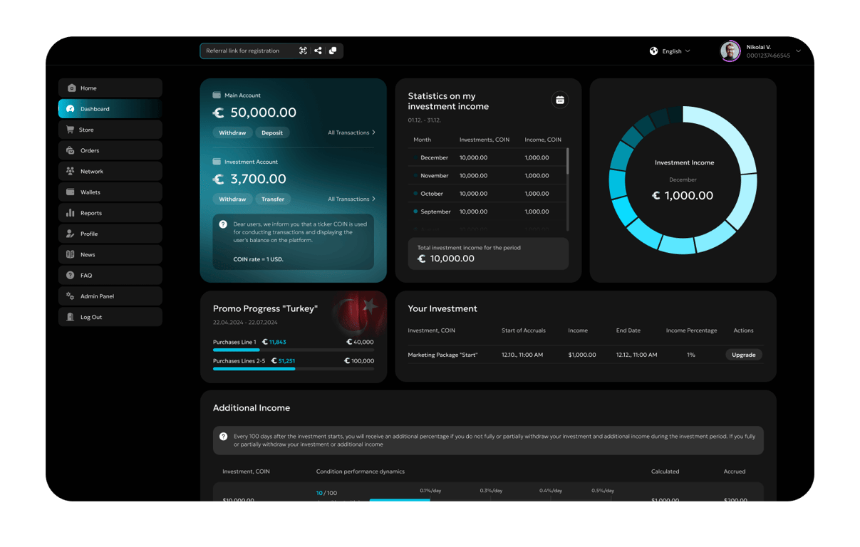 Crear un sitio web de MLM