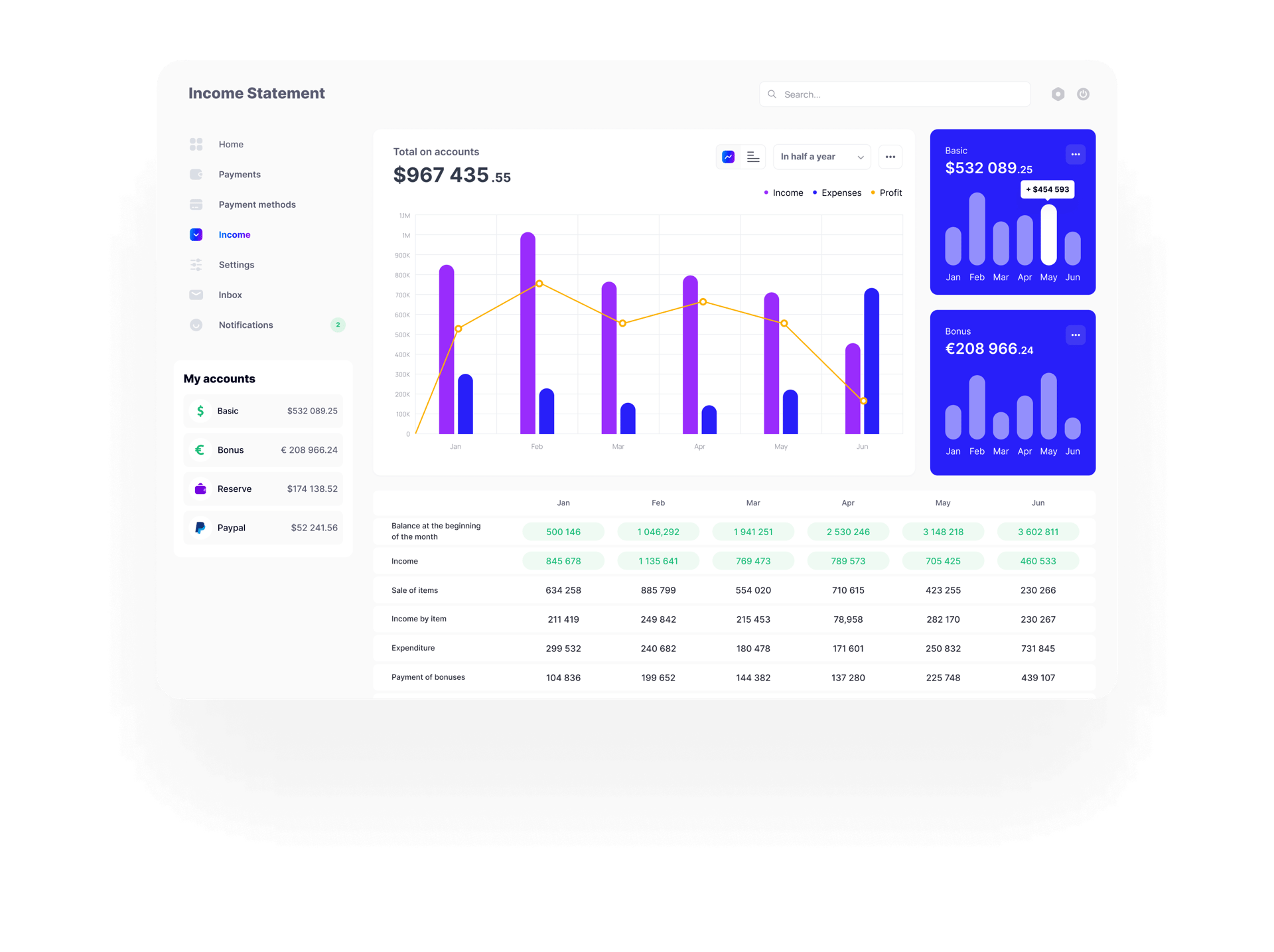 We provide comprehensive MLM business consulting