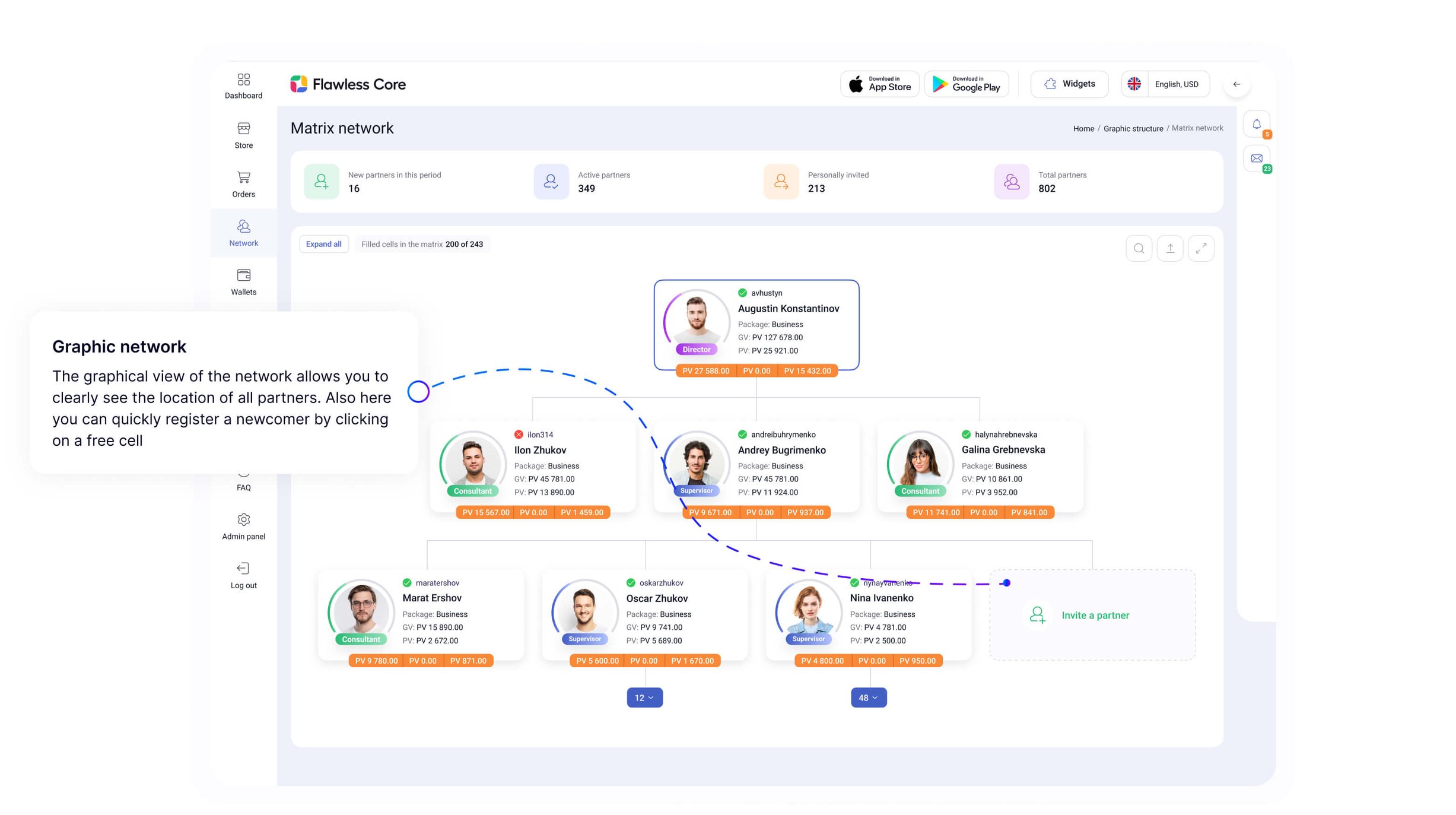 Volumen der Struktur