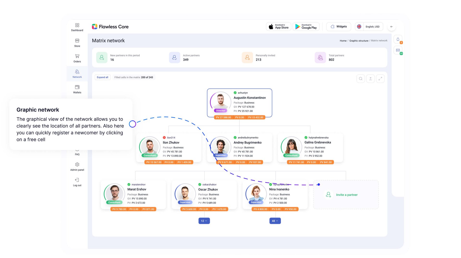 Volumen de la estructura