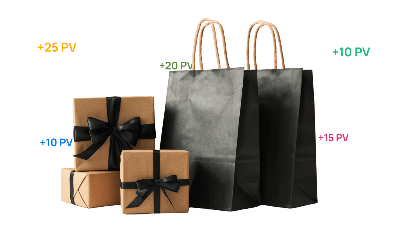 Невеликий базовий відсоток виплат від покупок у структурі