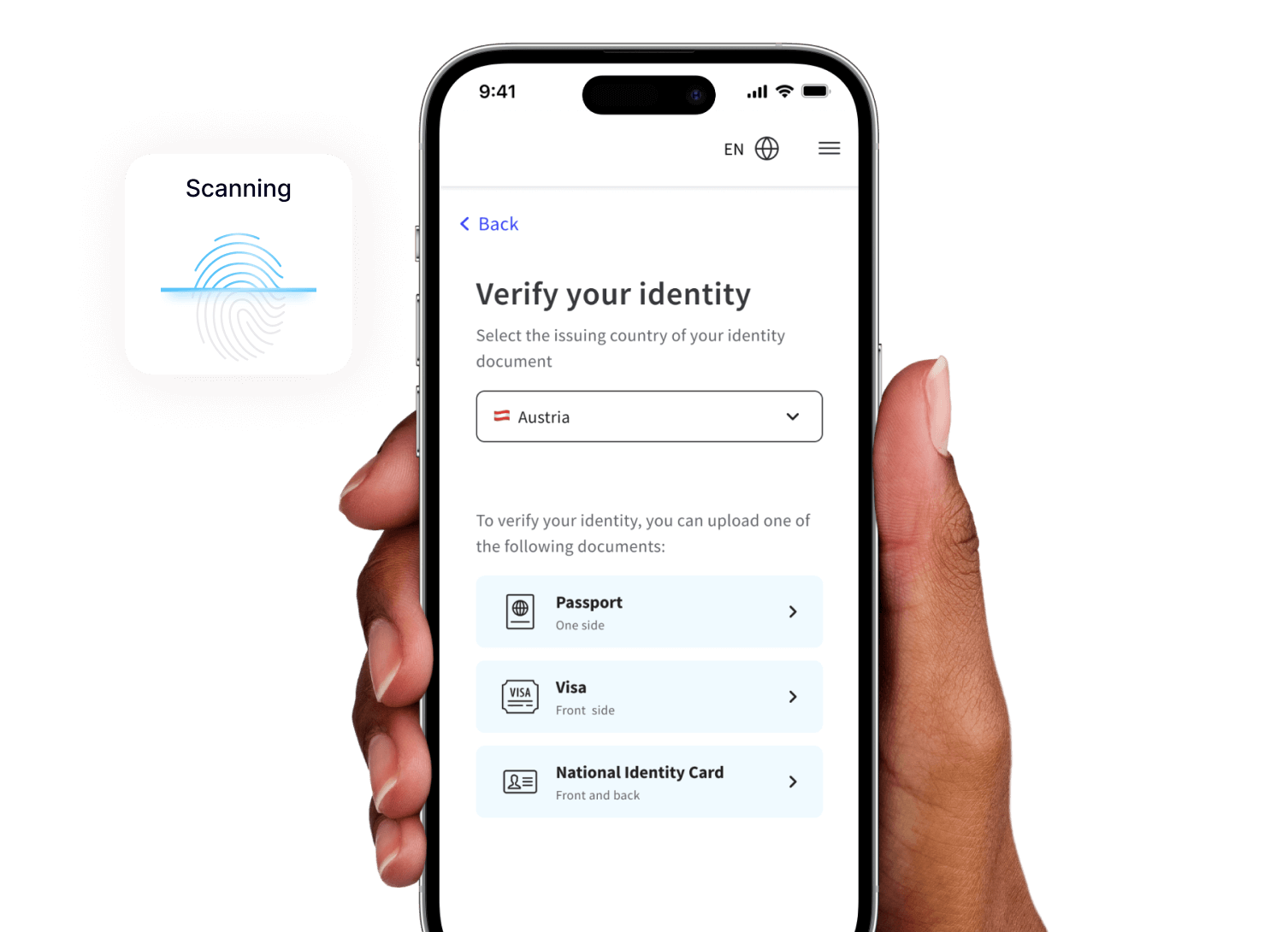 User Identity Confirmation (KYC) Services