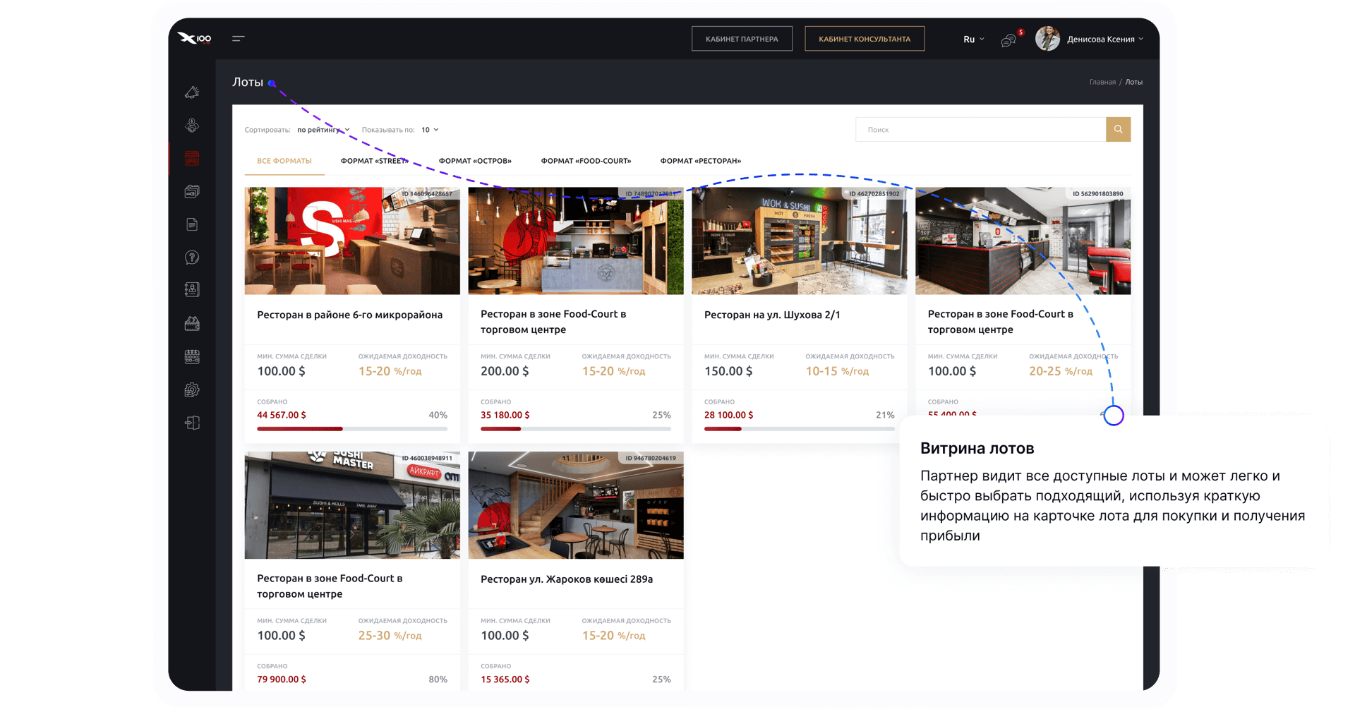 Объемы структуры