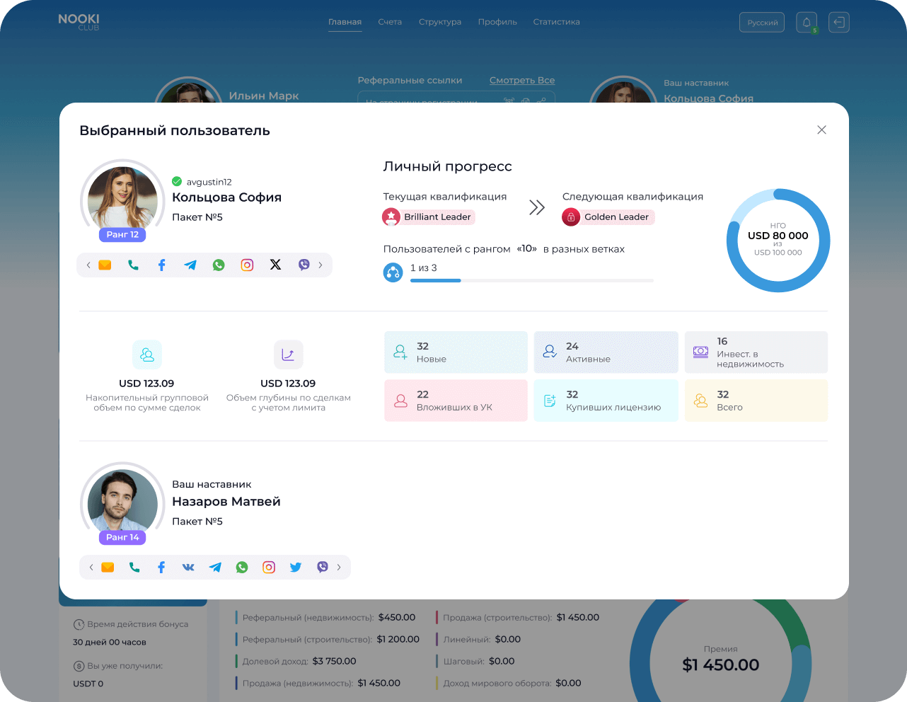 Результаты