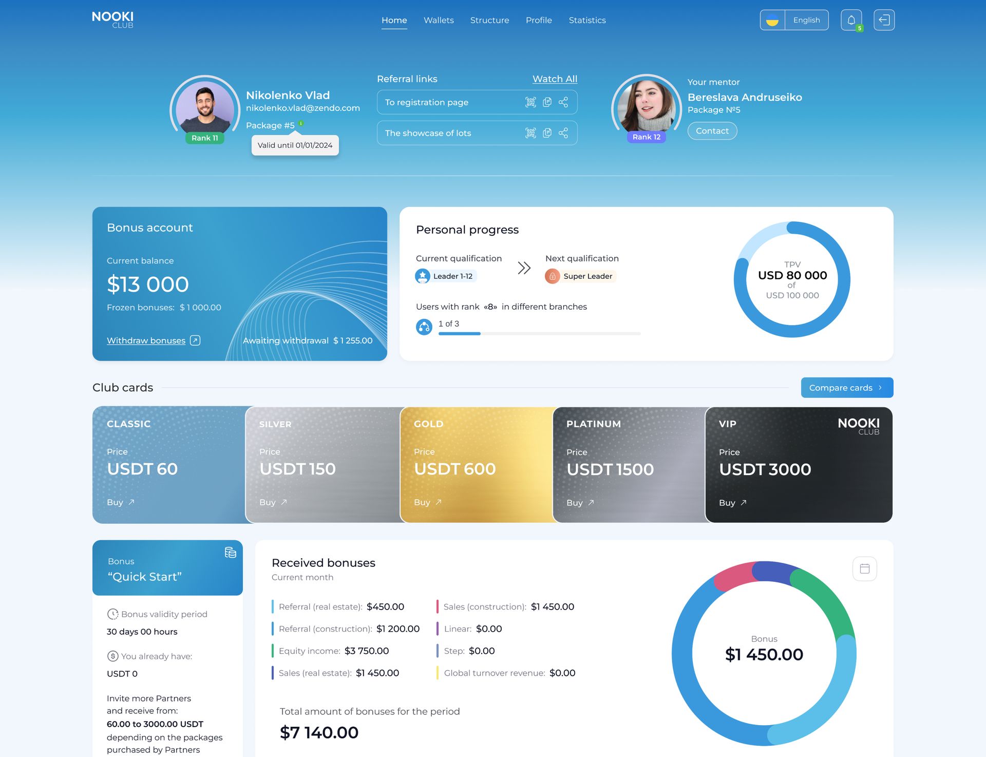 Лідери МЛМ ринку обирають FlawlessMLM 4