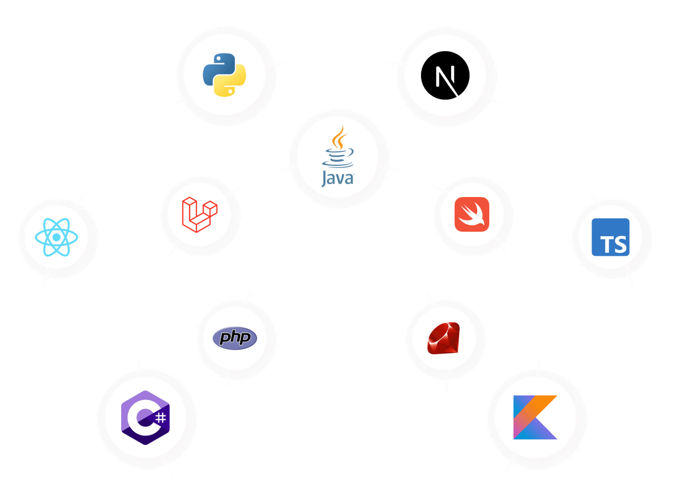 Быстрый старт