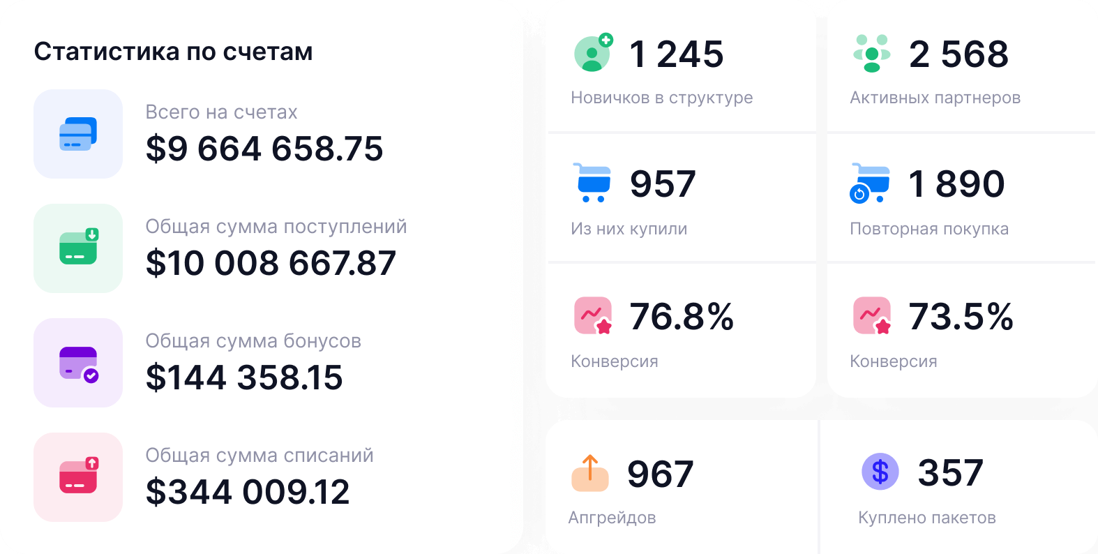 Мотивация клиентов