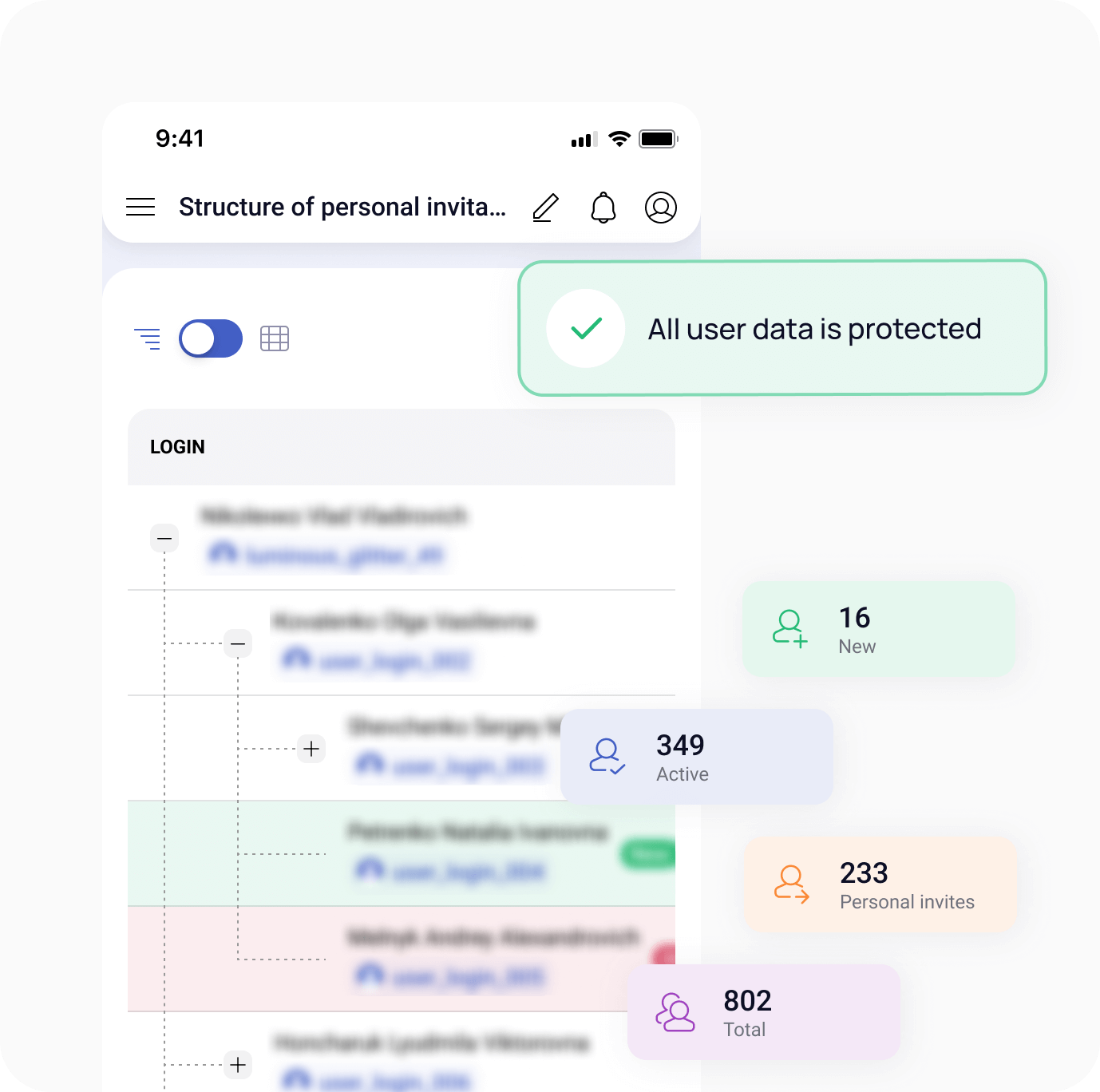 You will steal the distributor base and use my business idea