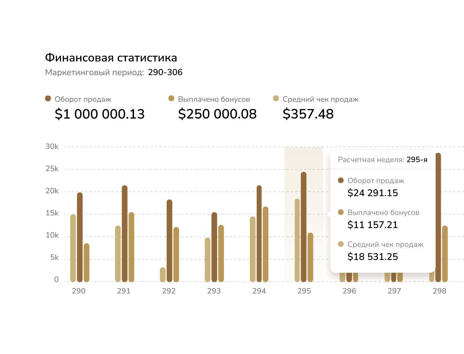 Прозрачность
