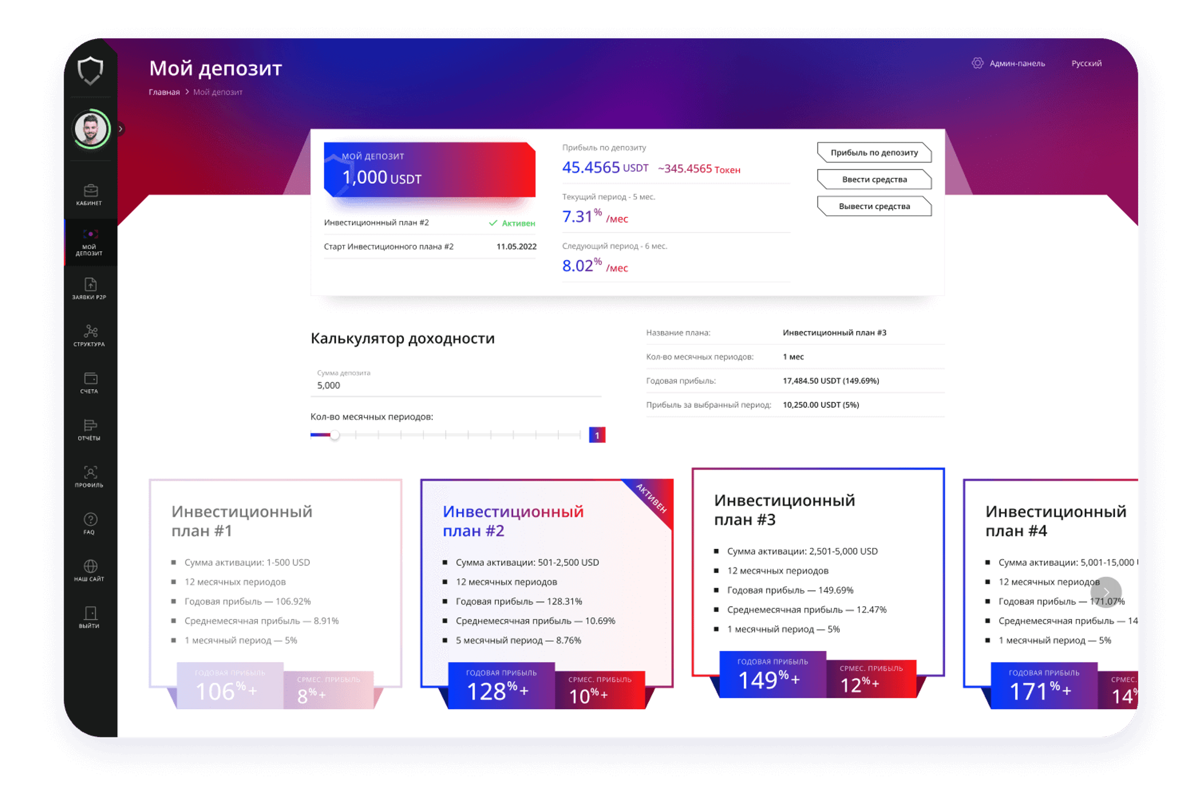 Инструменты для заработка на крипторынке