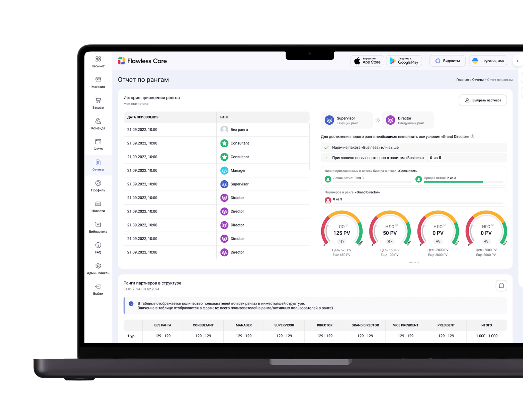 Добавление отчетов
