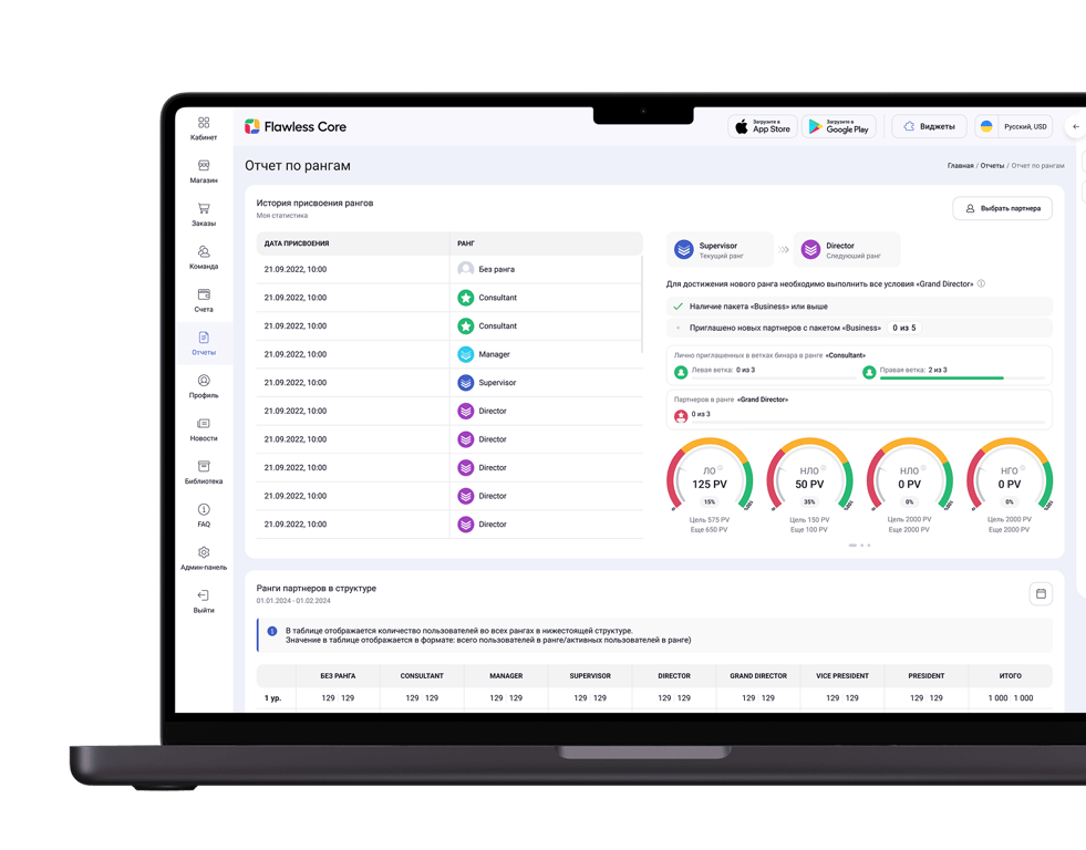 Добавление отчетов