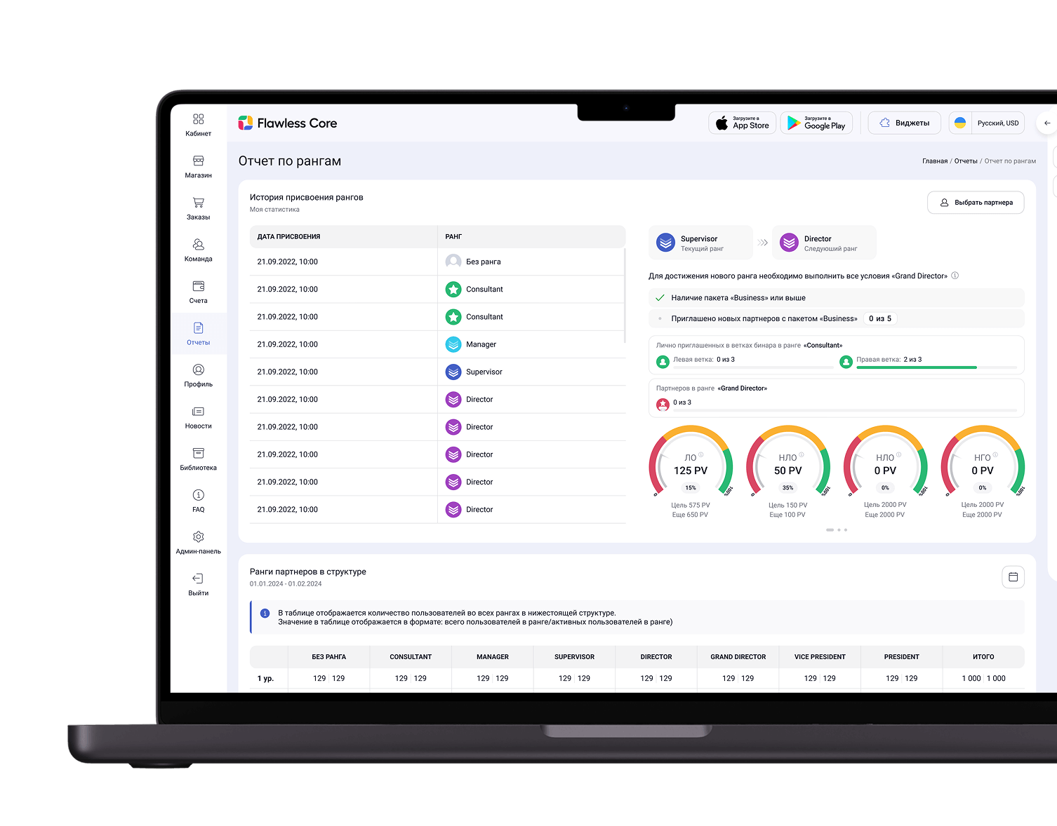 Добавление отчетов