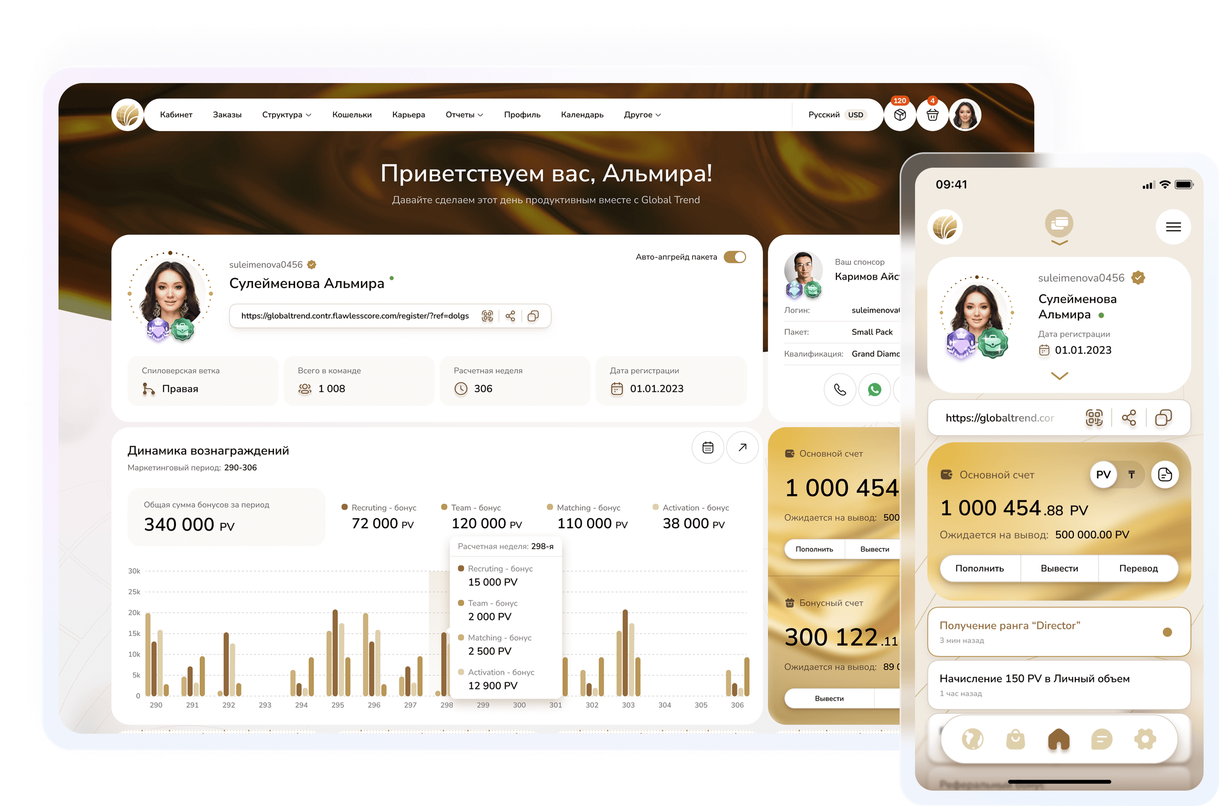 Крупнейшая сетевая компания Казахстана