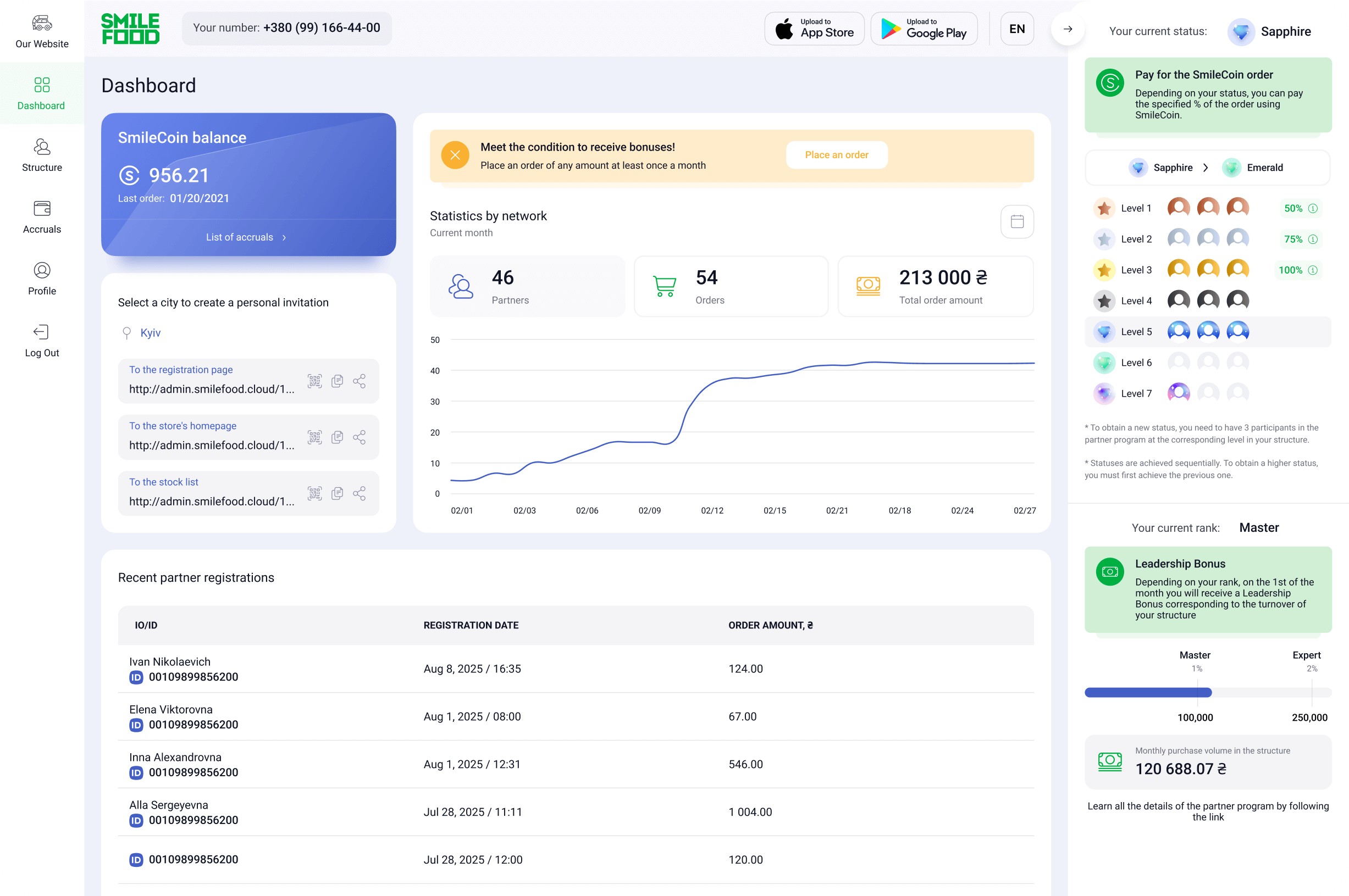 Crearemos una solución de software para su empresa del sector servicios