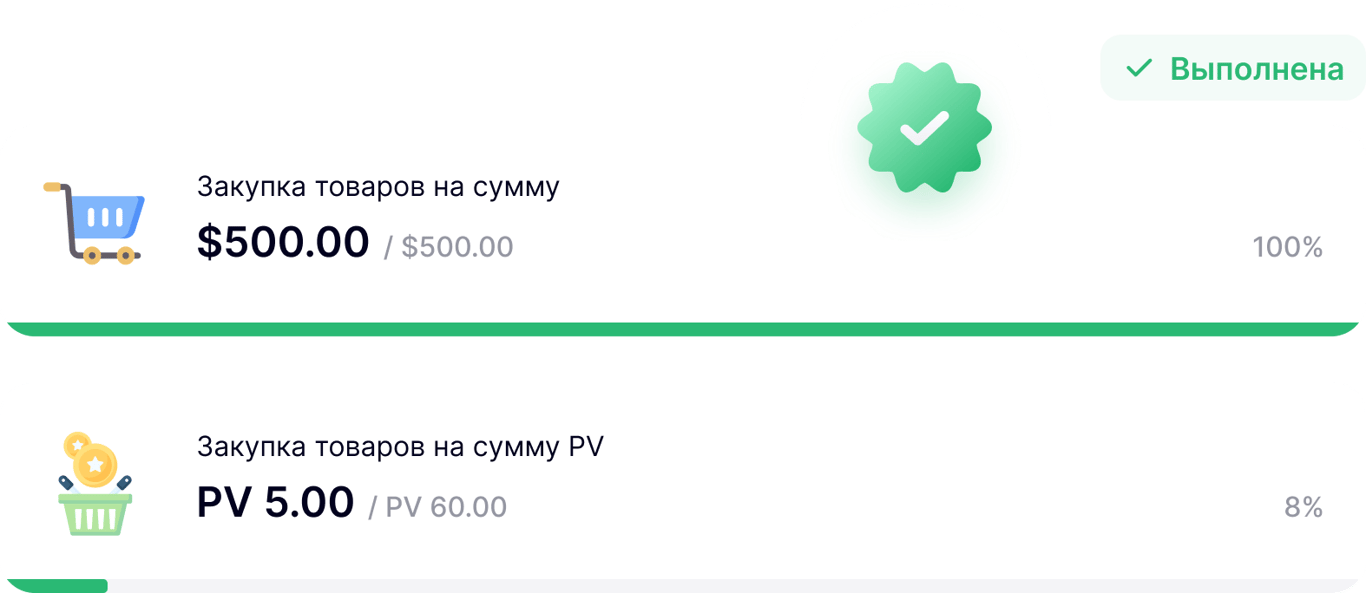 Белсенділік