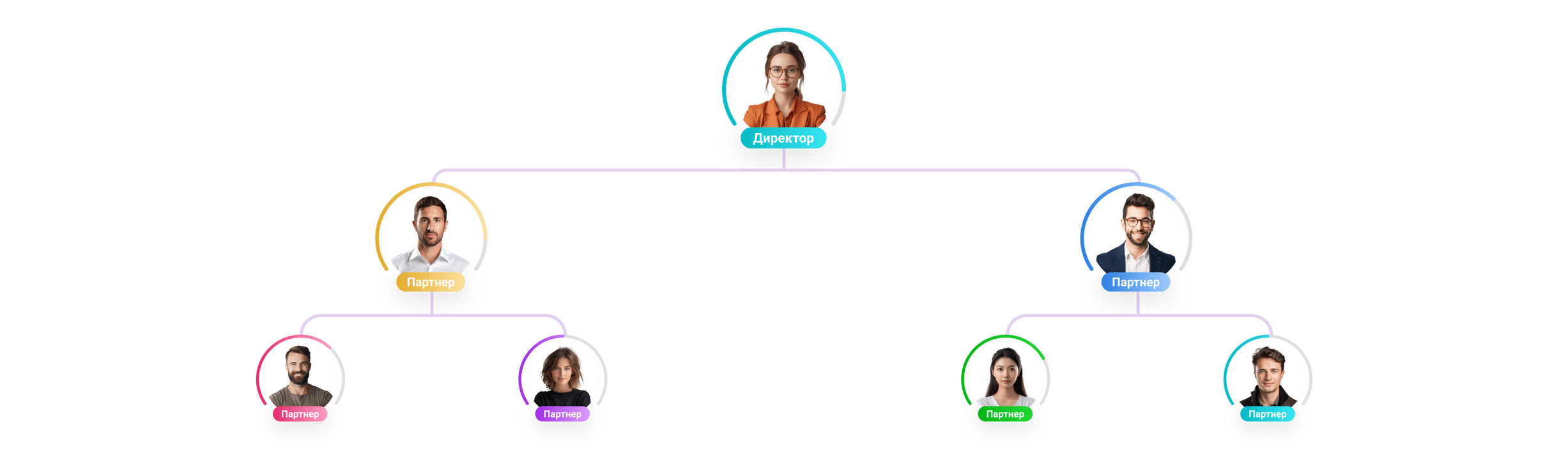 Бинарный маркетинг-план