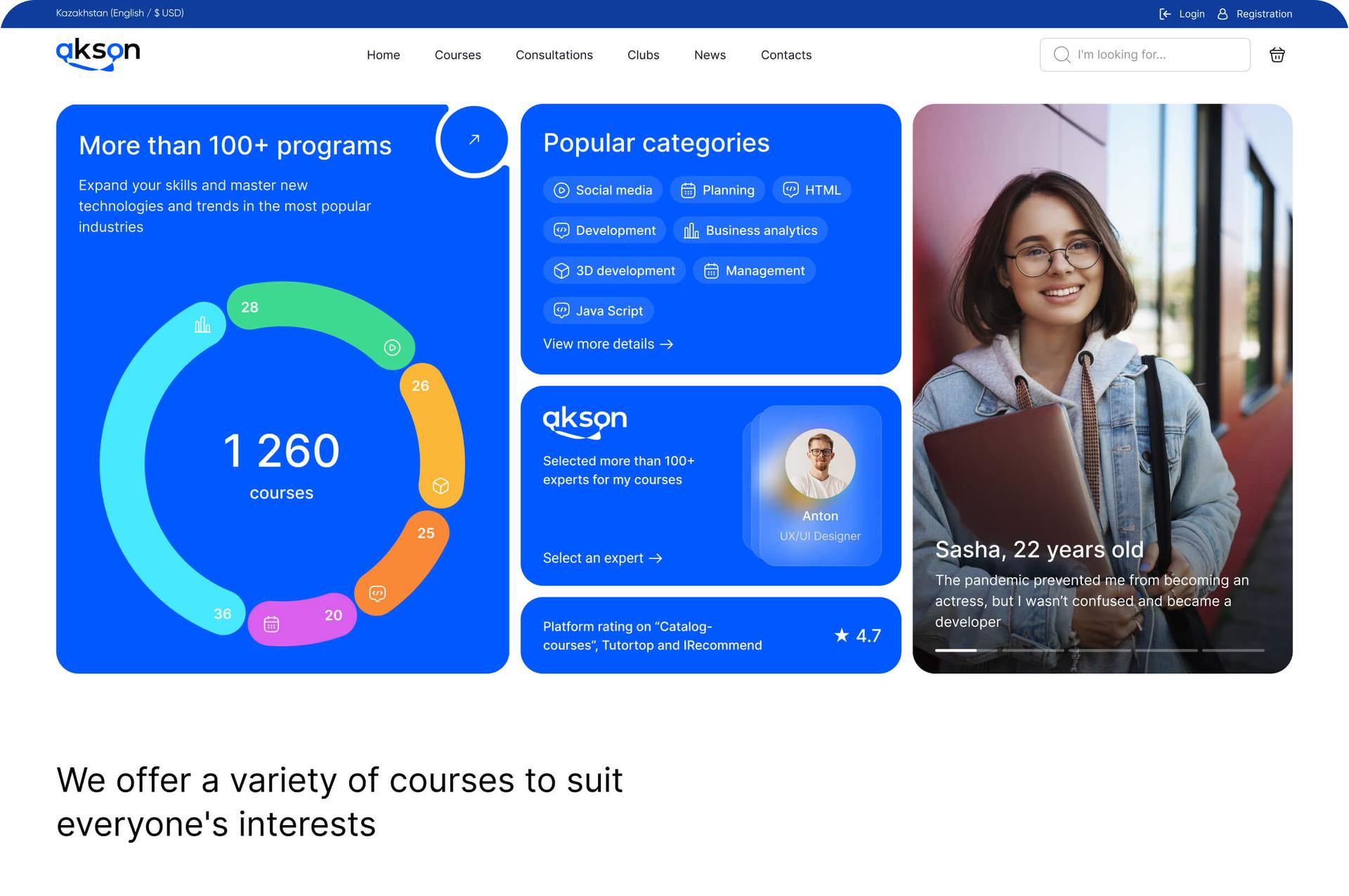 Створимо програмне рішення для вашого інфопродукту