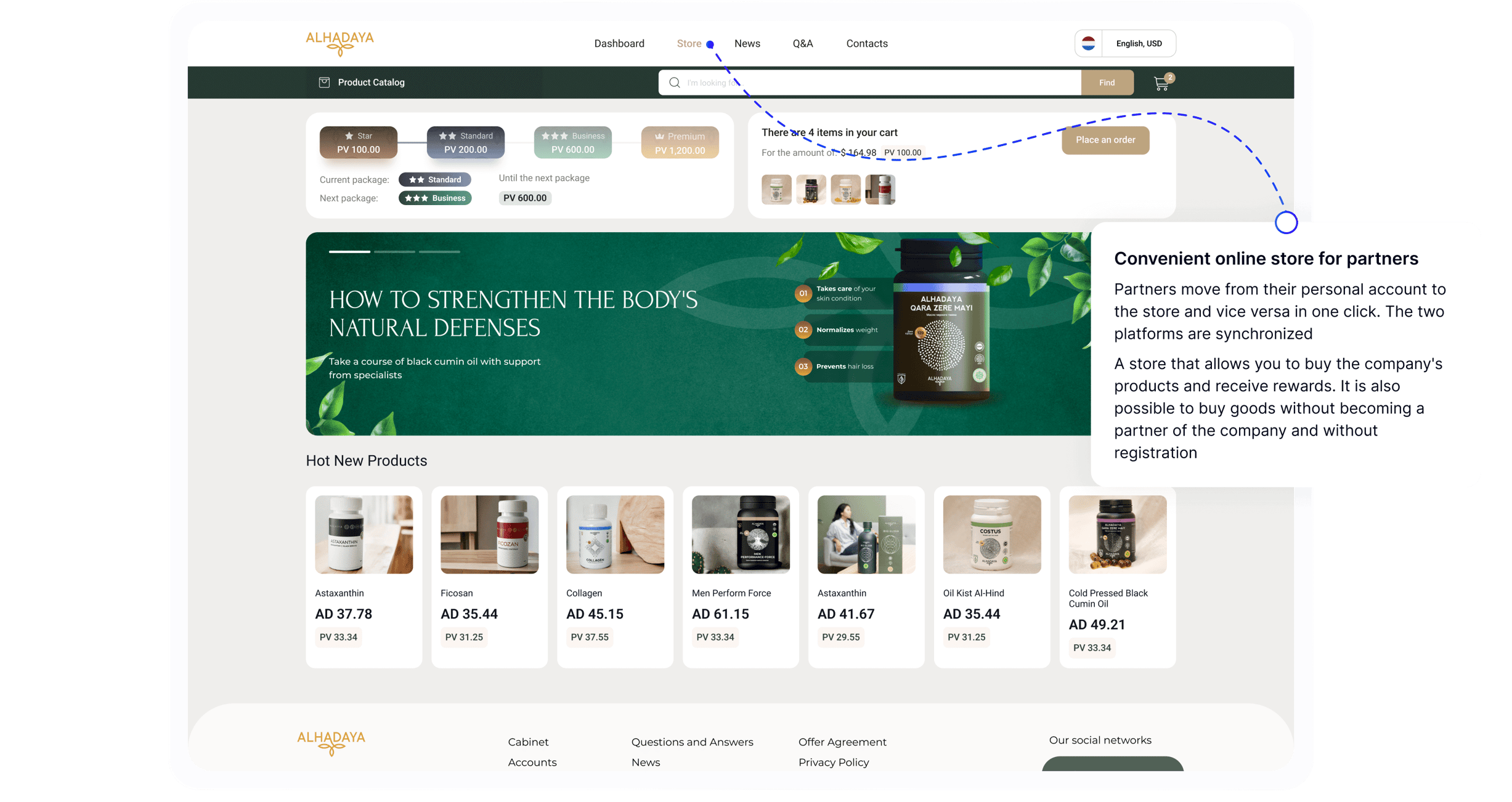 Volumes of structure