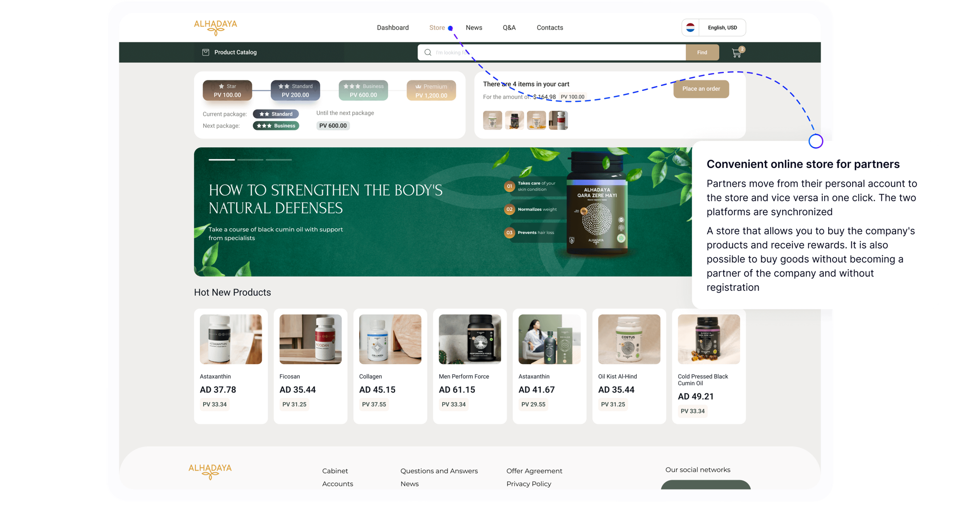 Volumes of structure