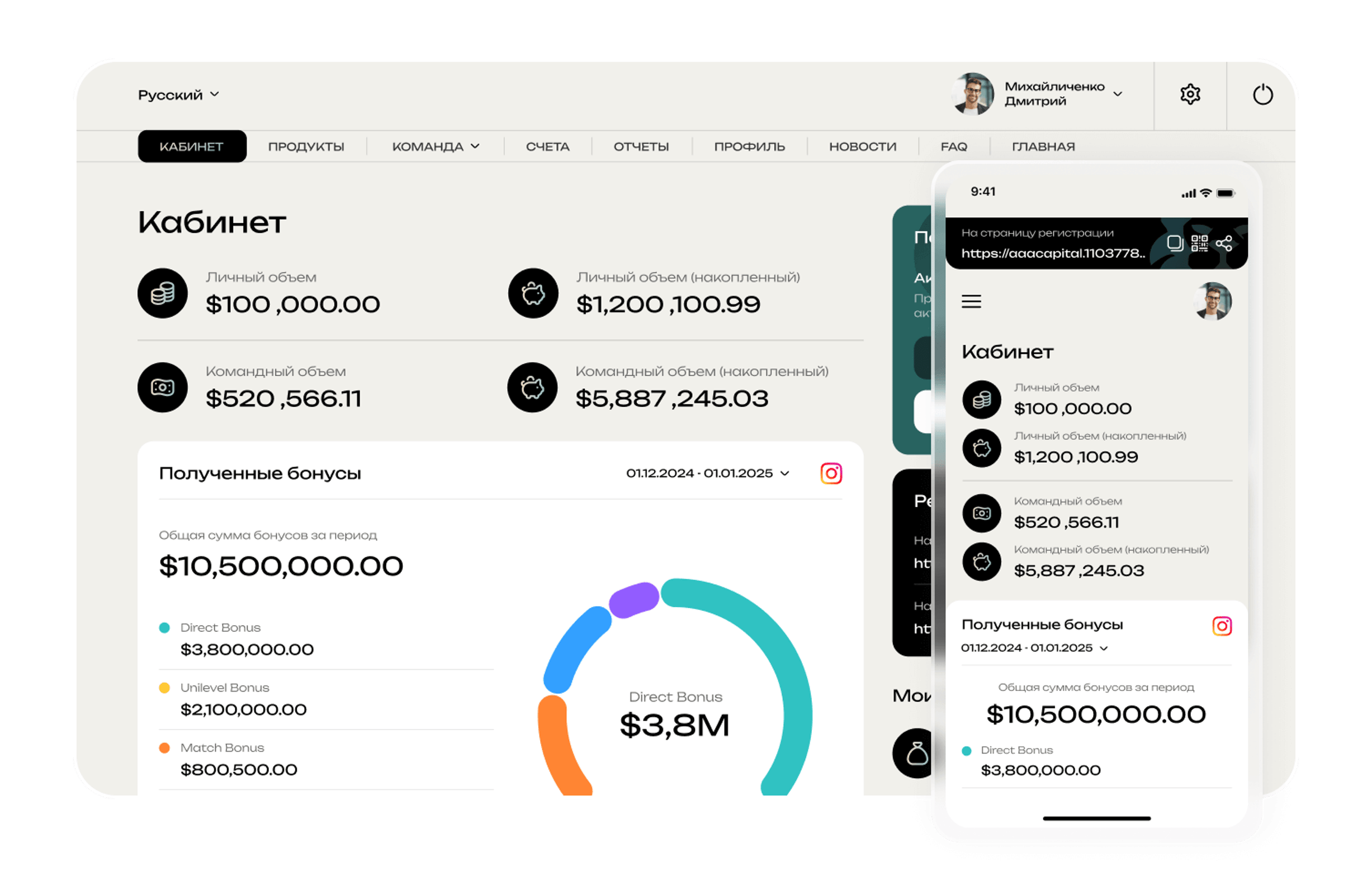 Создать МЛМ сайт