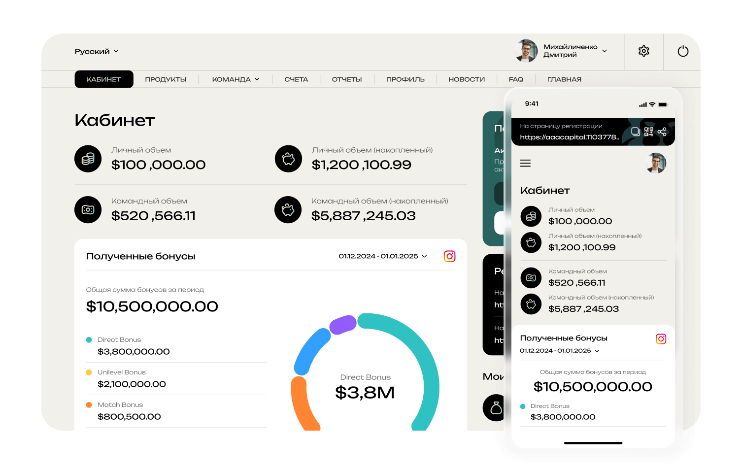 Создать МЛМ сайт