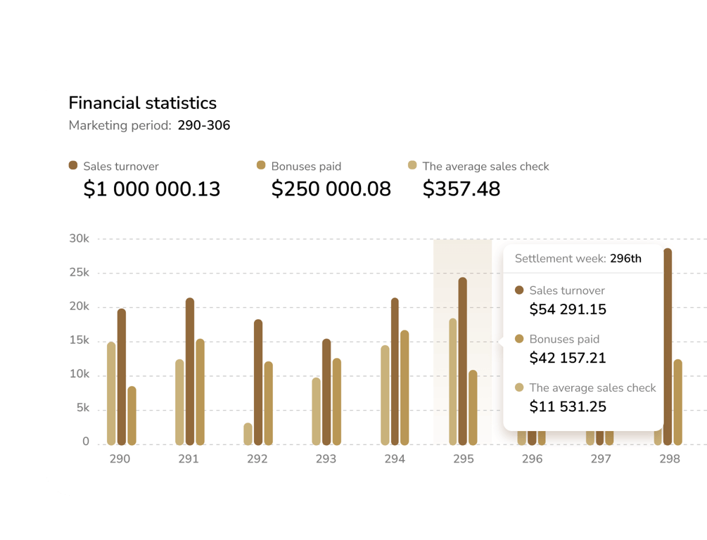 Resiliencia ante fenómenos de crisis