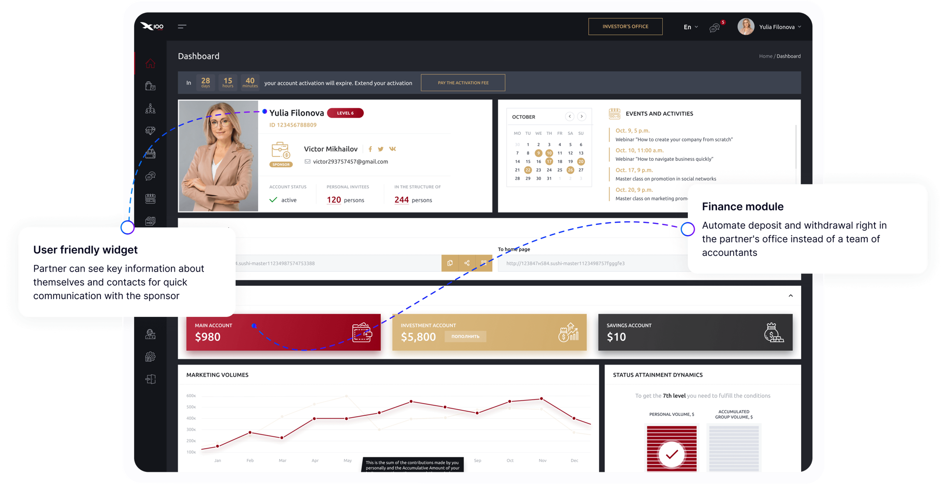 Convenient user widget